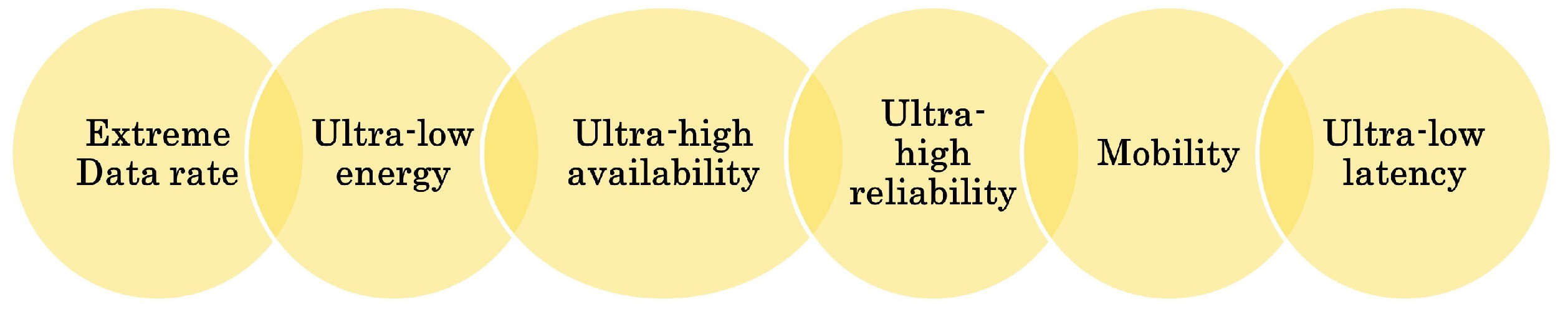 Information 13 00430 g001