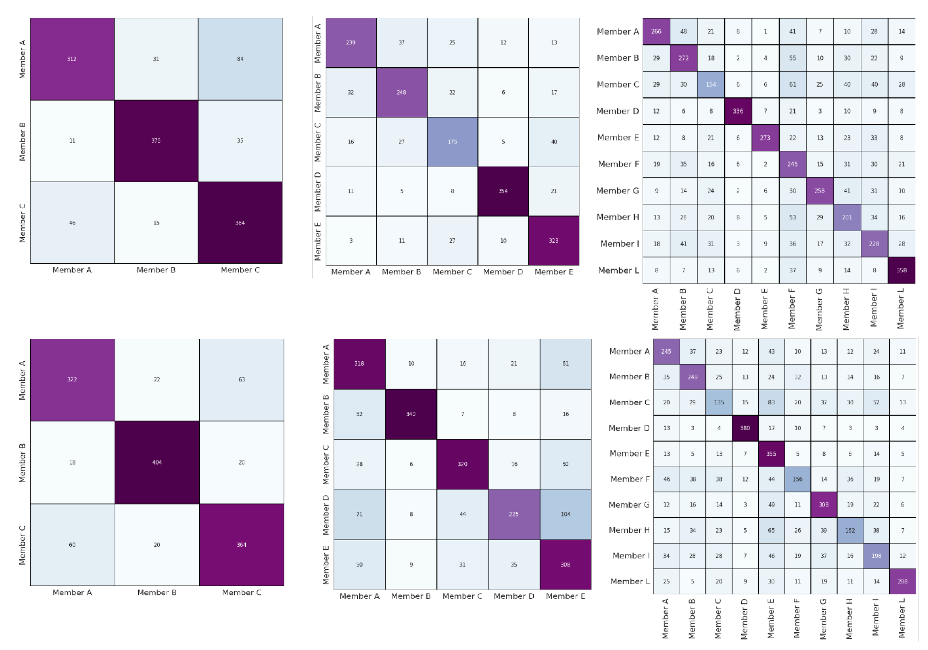 Information 13 00435 g0a1 550