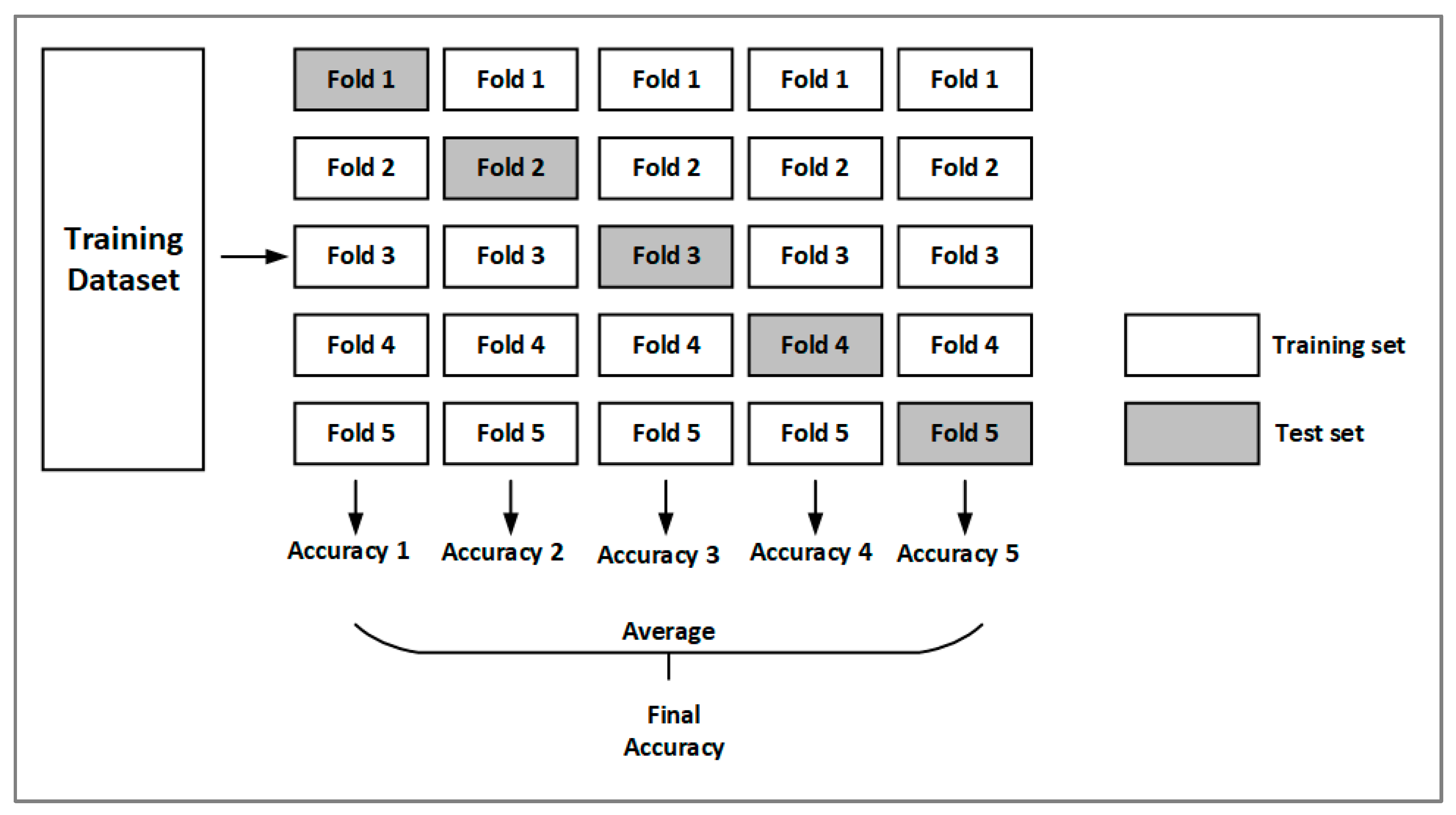 Information 13 00436 g004 Information 13 00436 g004