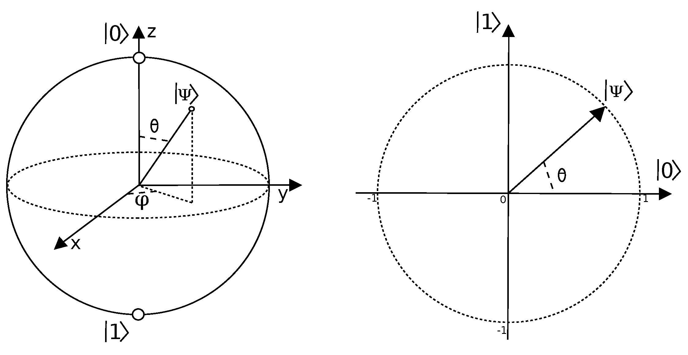 Information 13 00438 g002 550