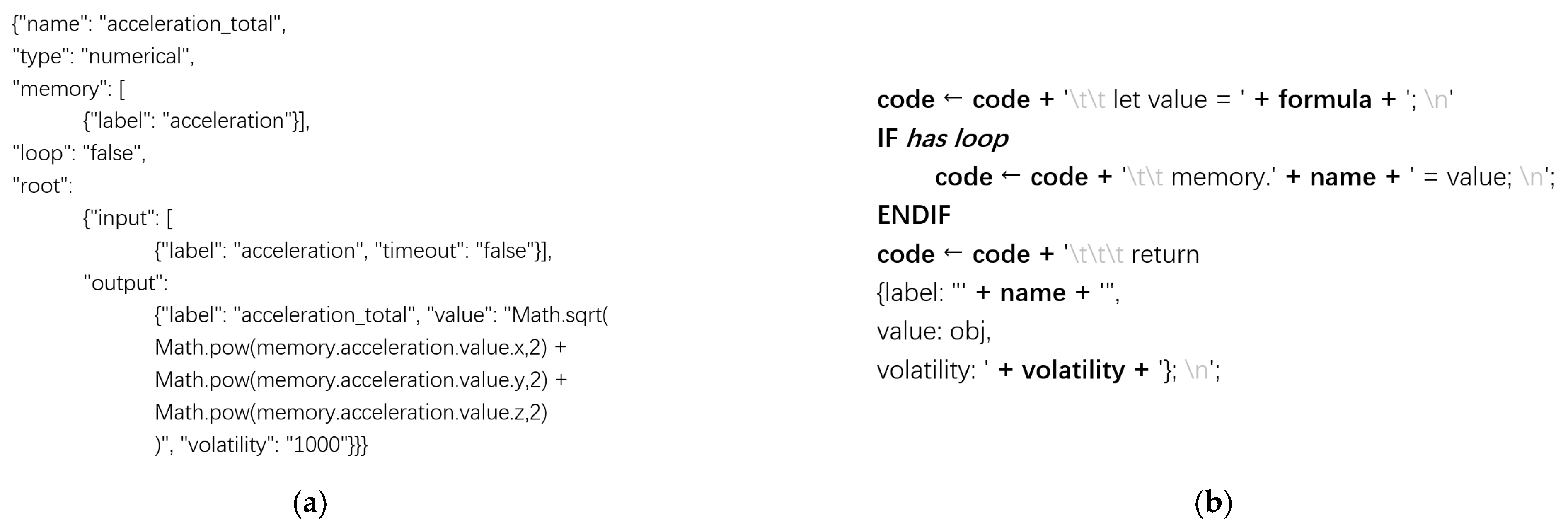 Information 13 00439 g008 Information 13 00439 g008