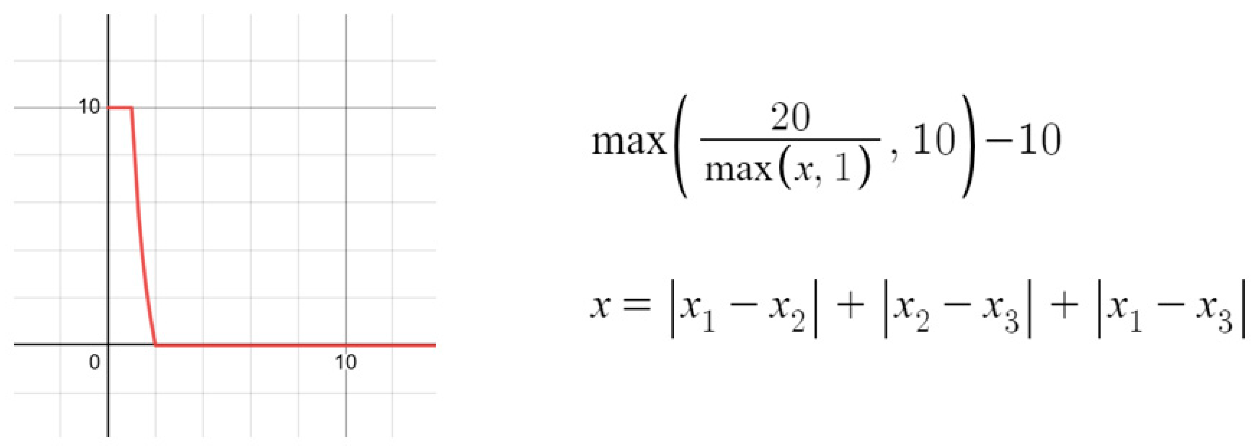 Information 13 00439 g013 Information 13 00439 g013
