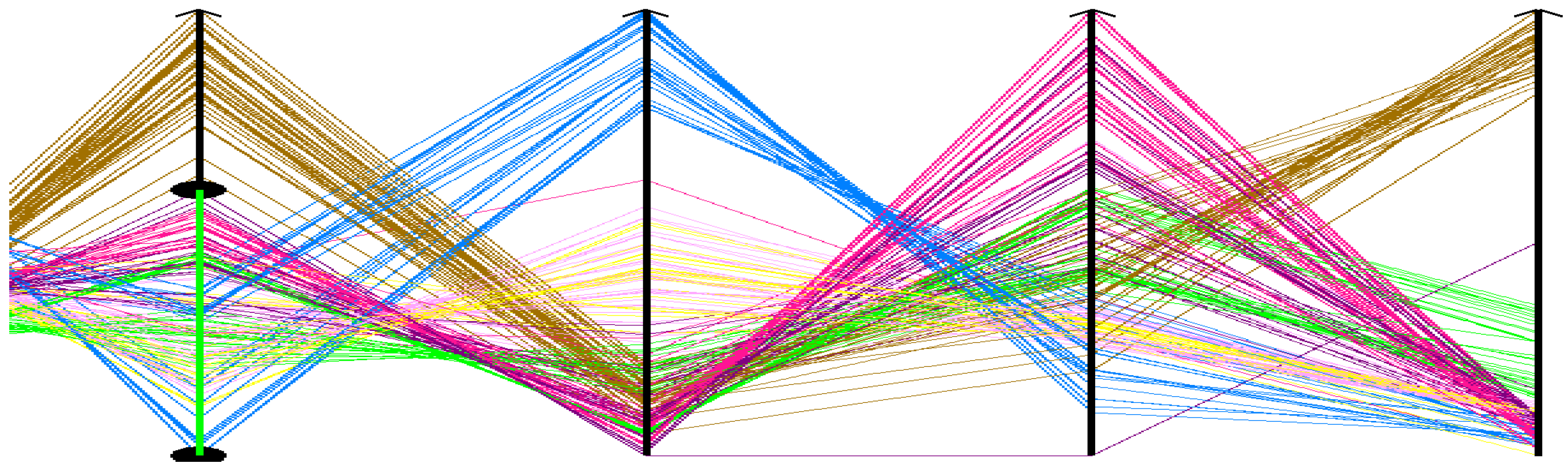 Information 13 00464 g003