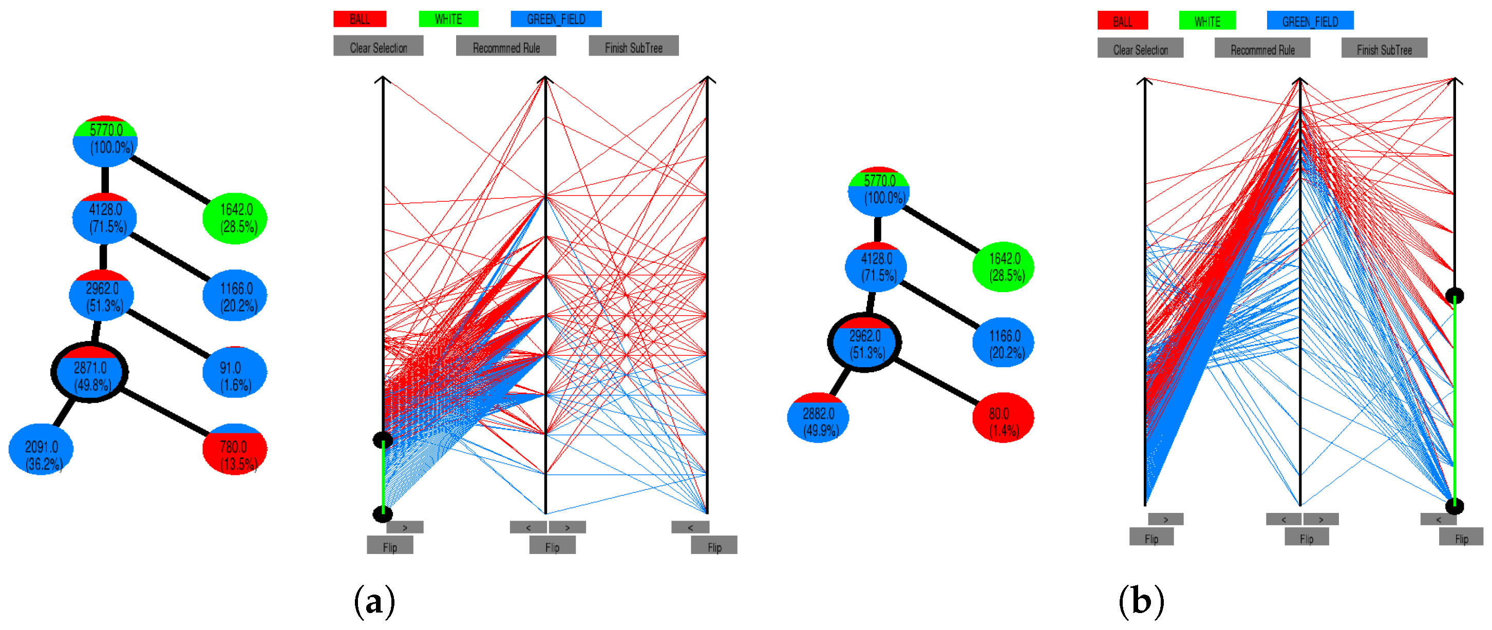 Information 13 00464 g004