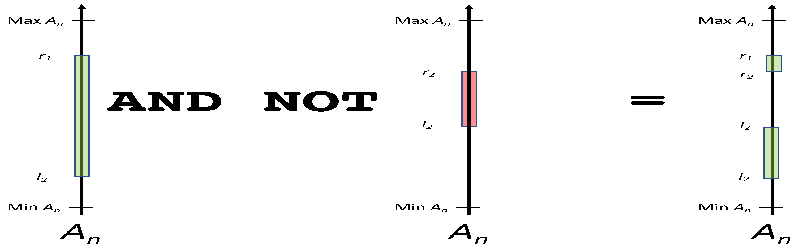 Information 13 00464 g006