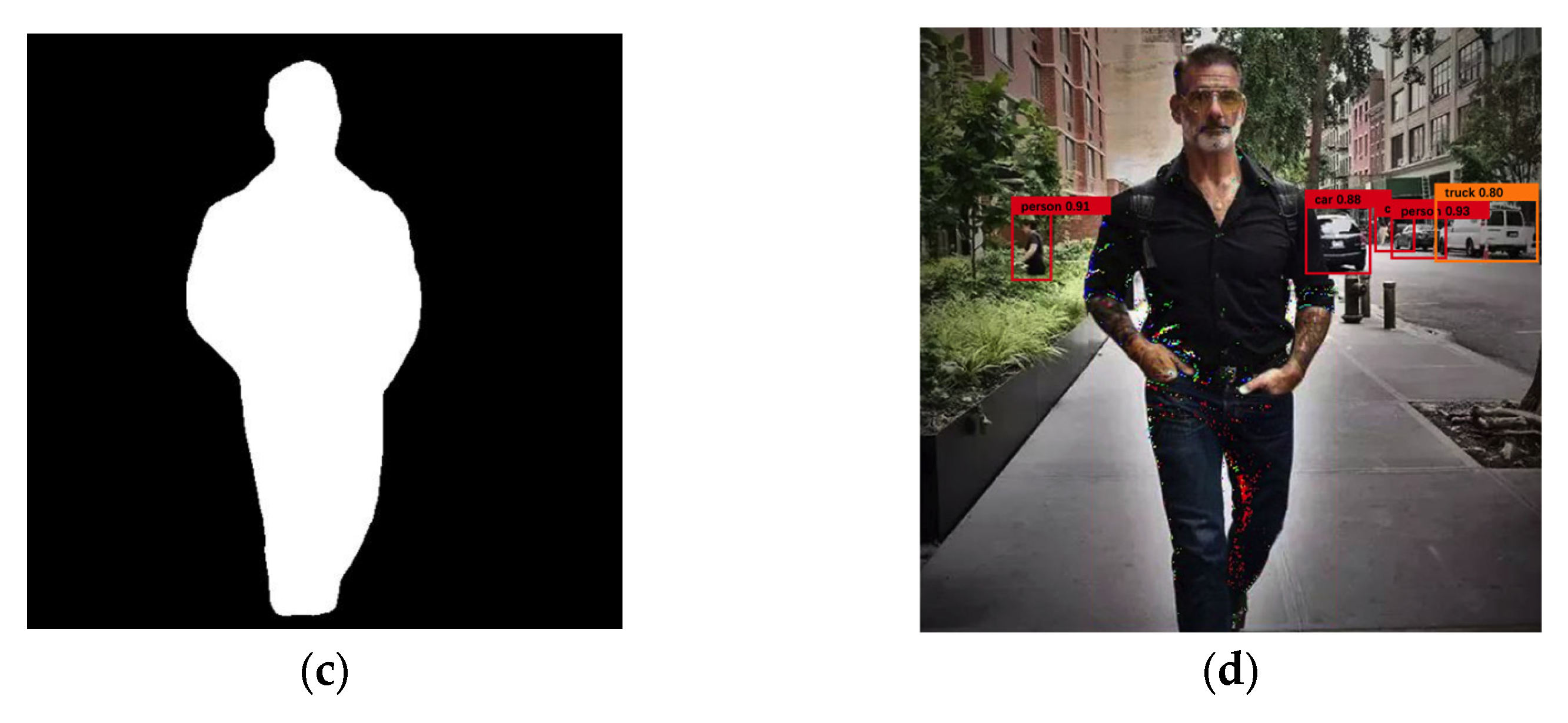 Information 13 00465 g002b