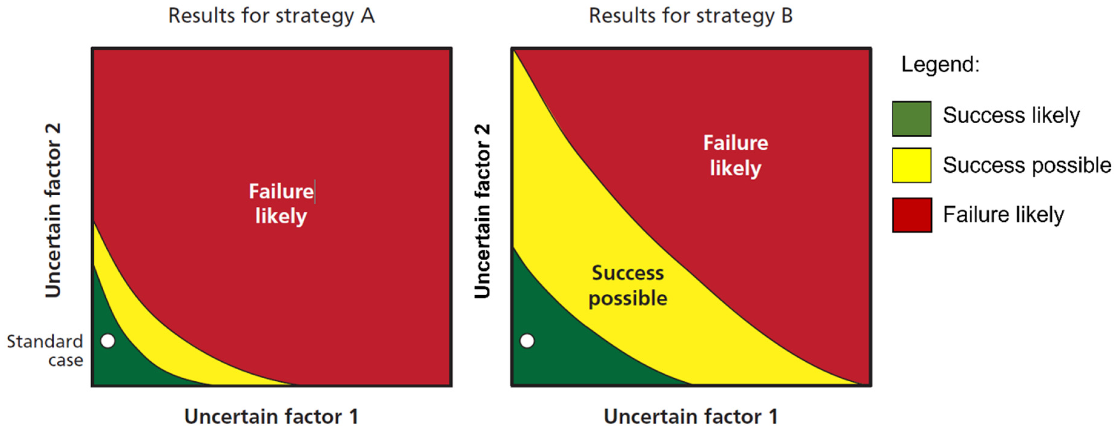 Information 13 00469 g004 Information 13 00469 g004