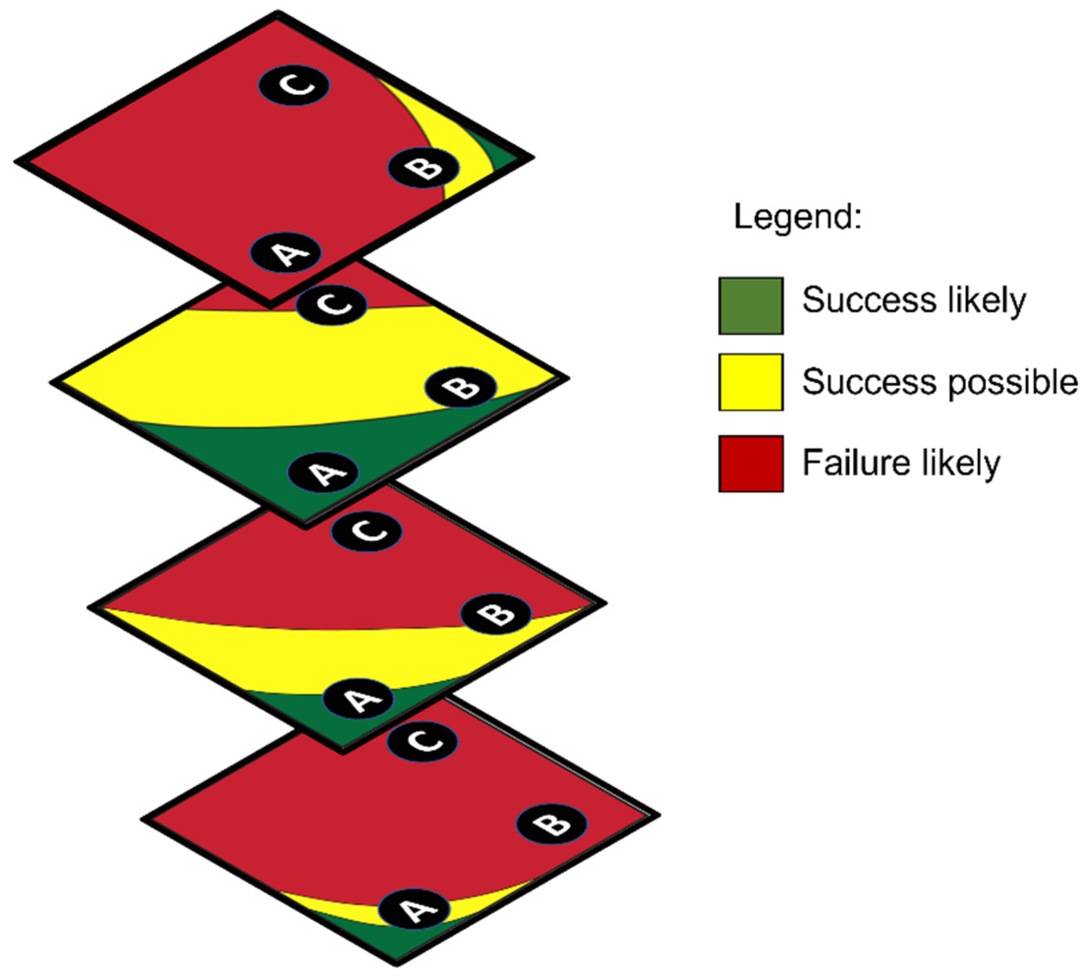 Information 13 00469 g006 Information 13 00469 g006