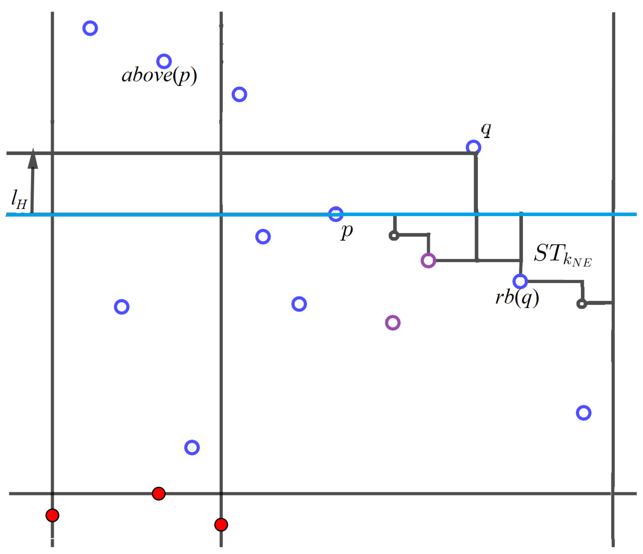 Information 13 00476 g004