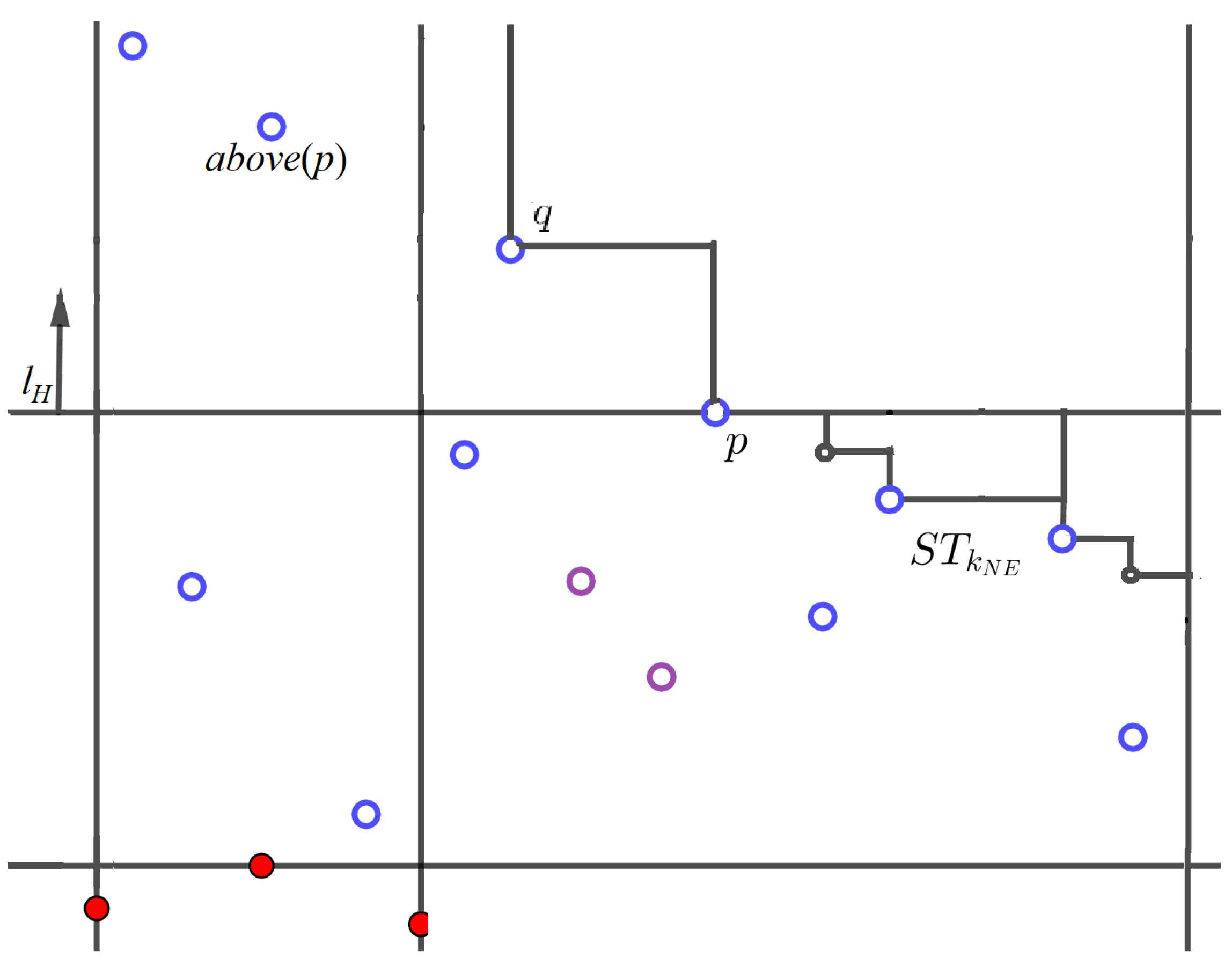 Information 13 00476 g005