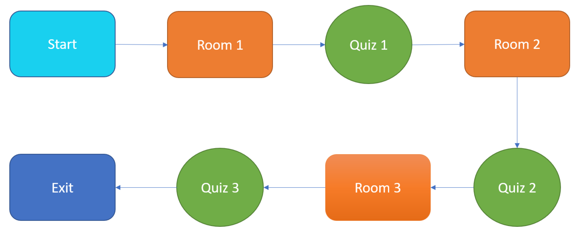 Information 13 00478 g001 Information 13 00478 g001