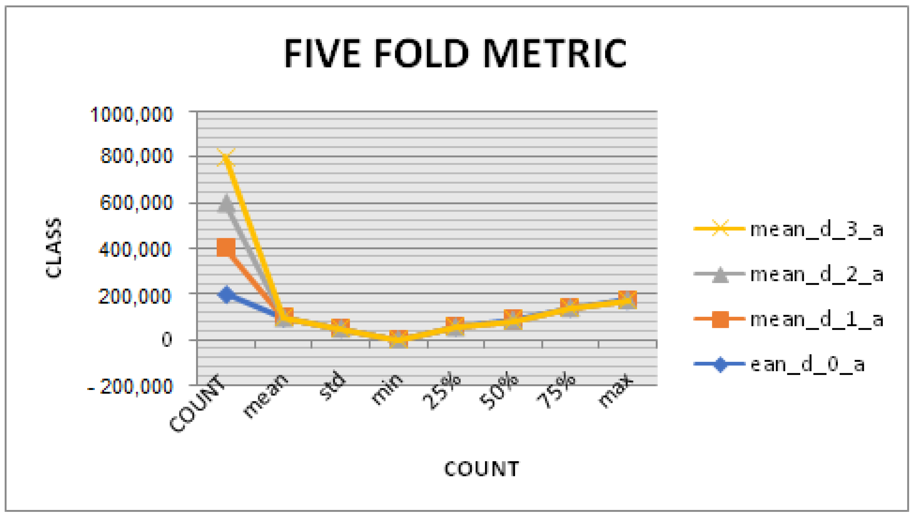 Information 13 00479 g007