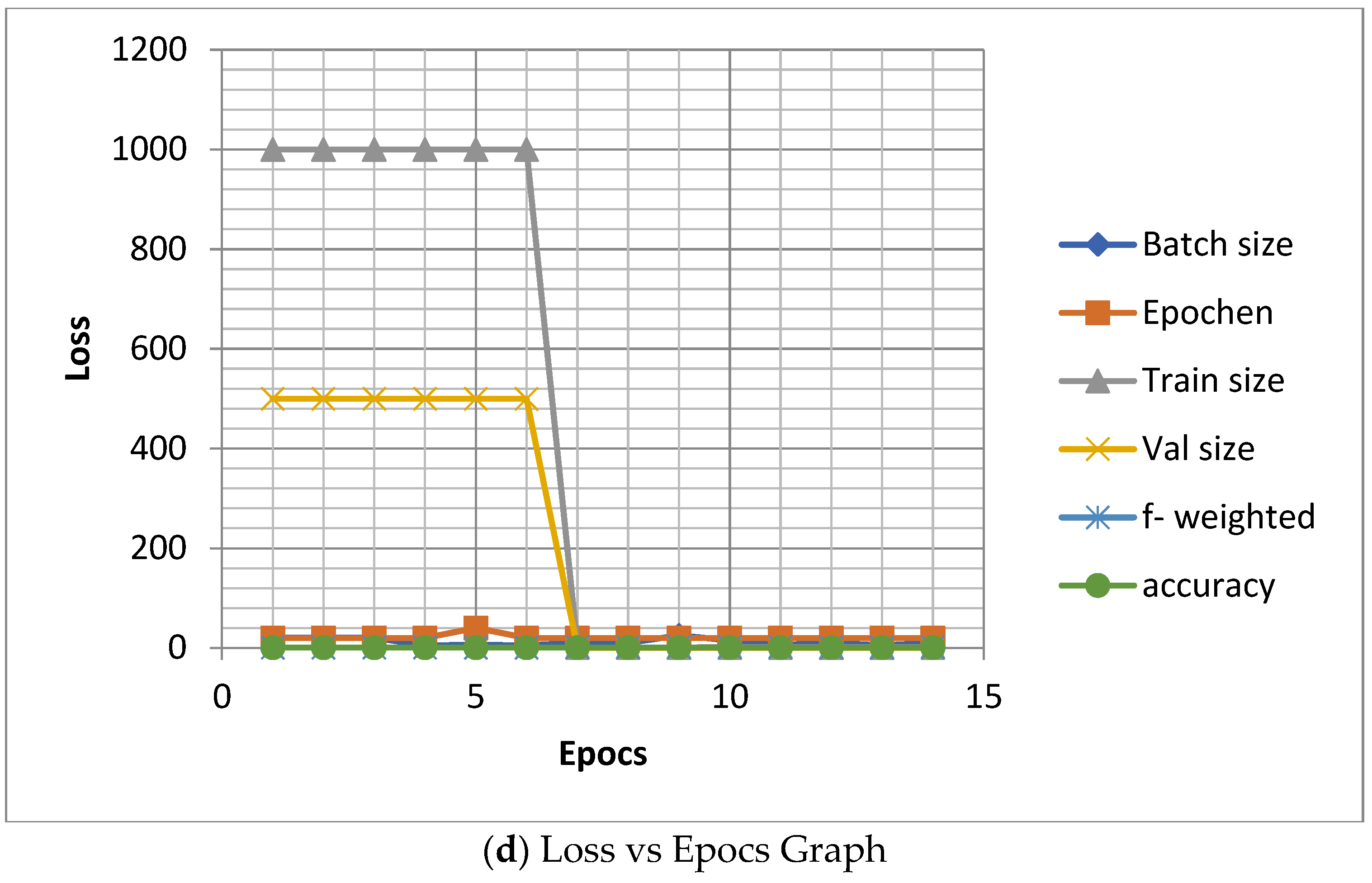 Information 13 00479 g008c