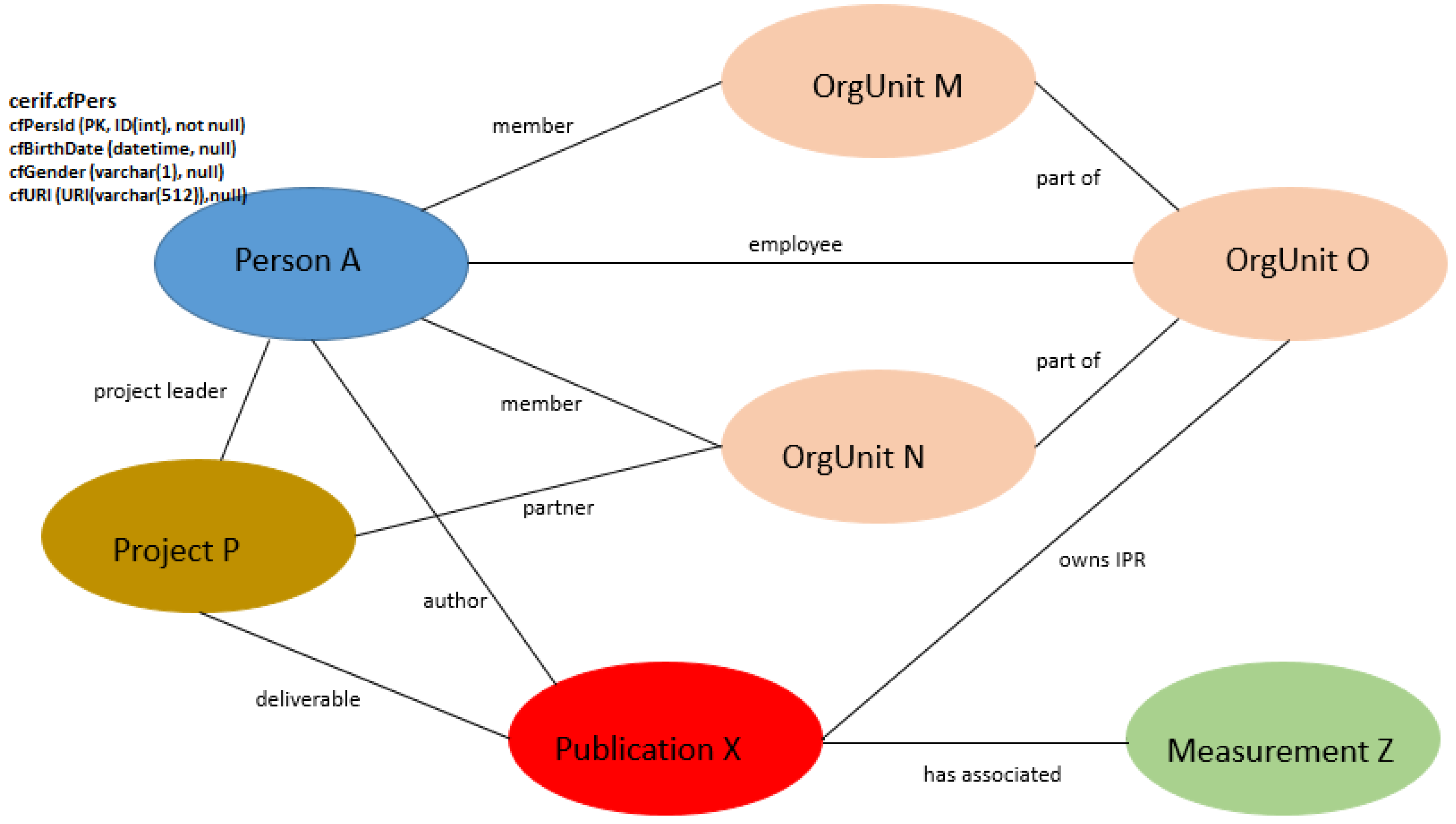 Information 13 00482 g001