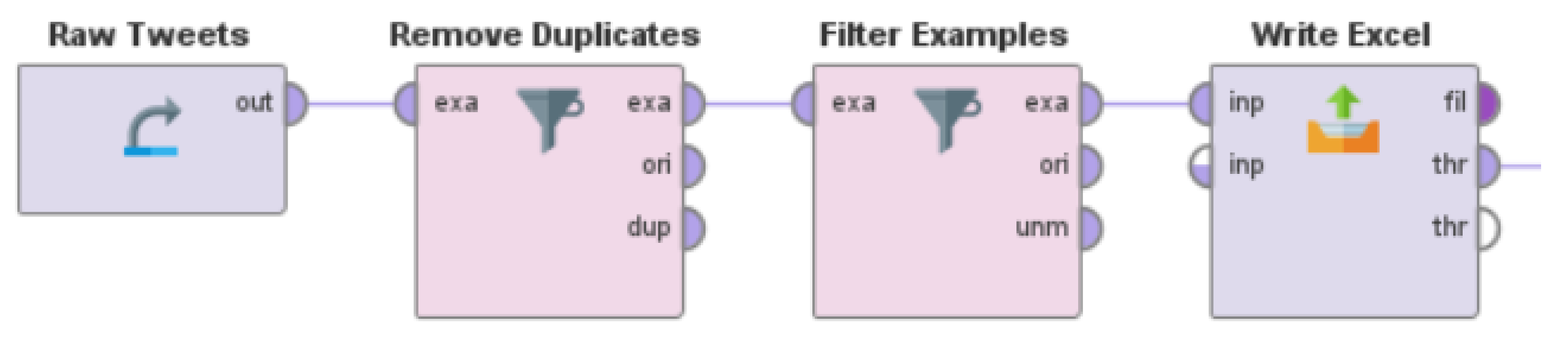 Information 13 00484 g002