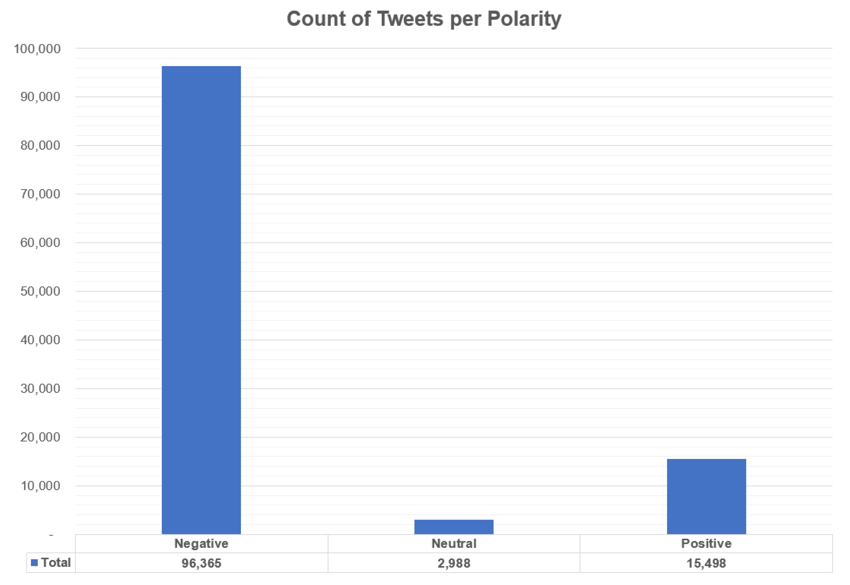 Information 13 00484 g003