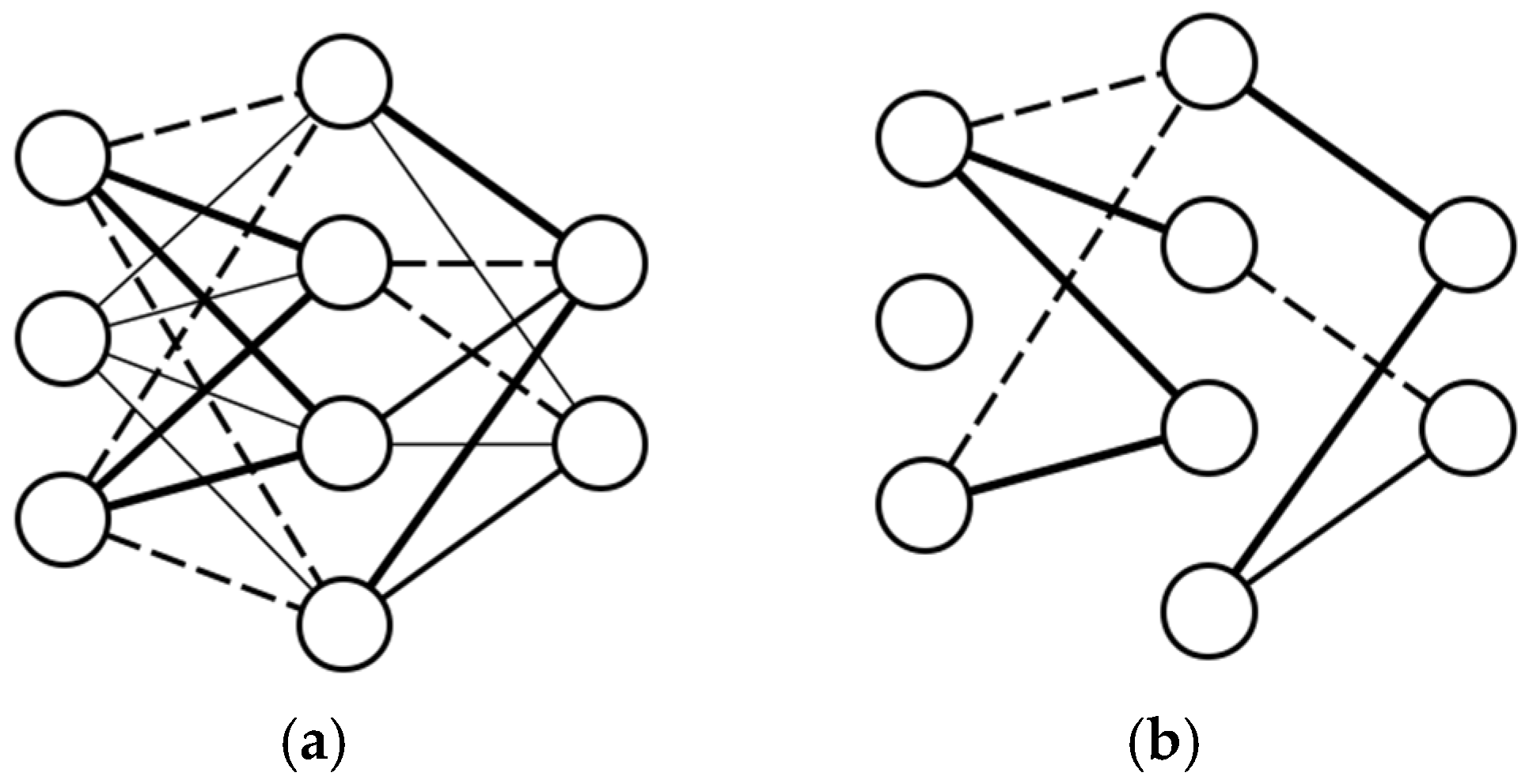 Information 13 00488 g003