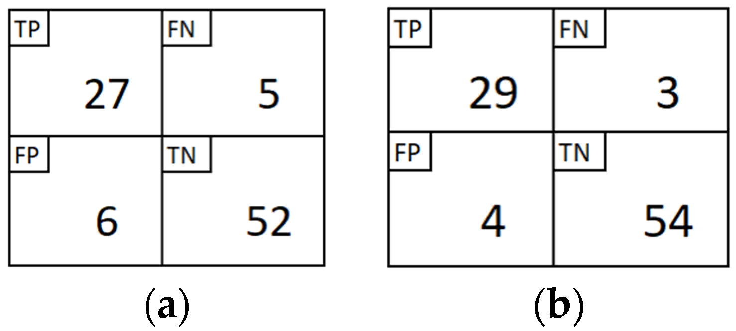 Information 13 00488 g008