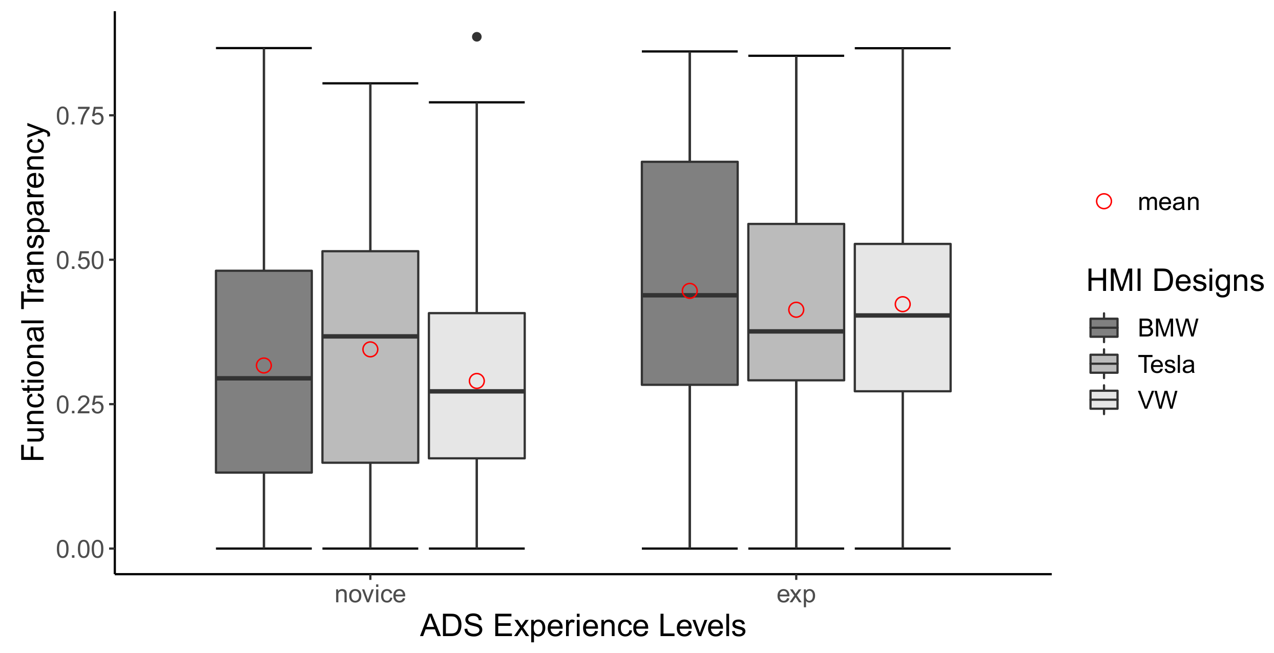 Information 13 00489 g005 Information 13 00489 g005