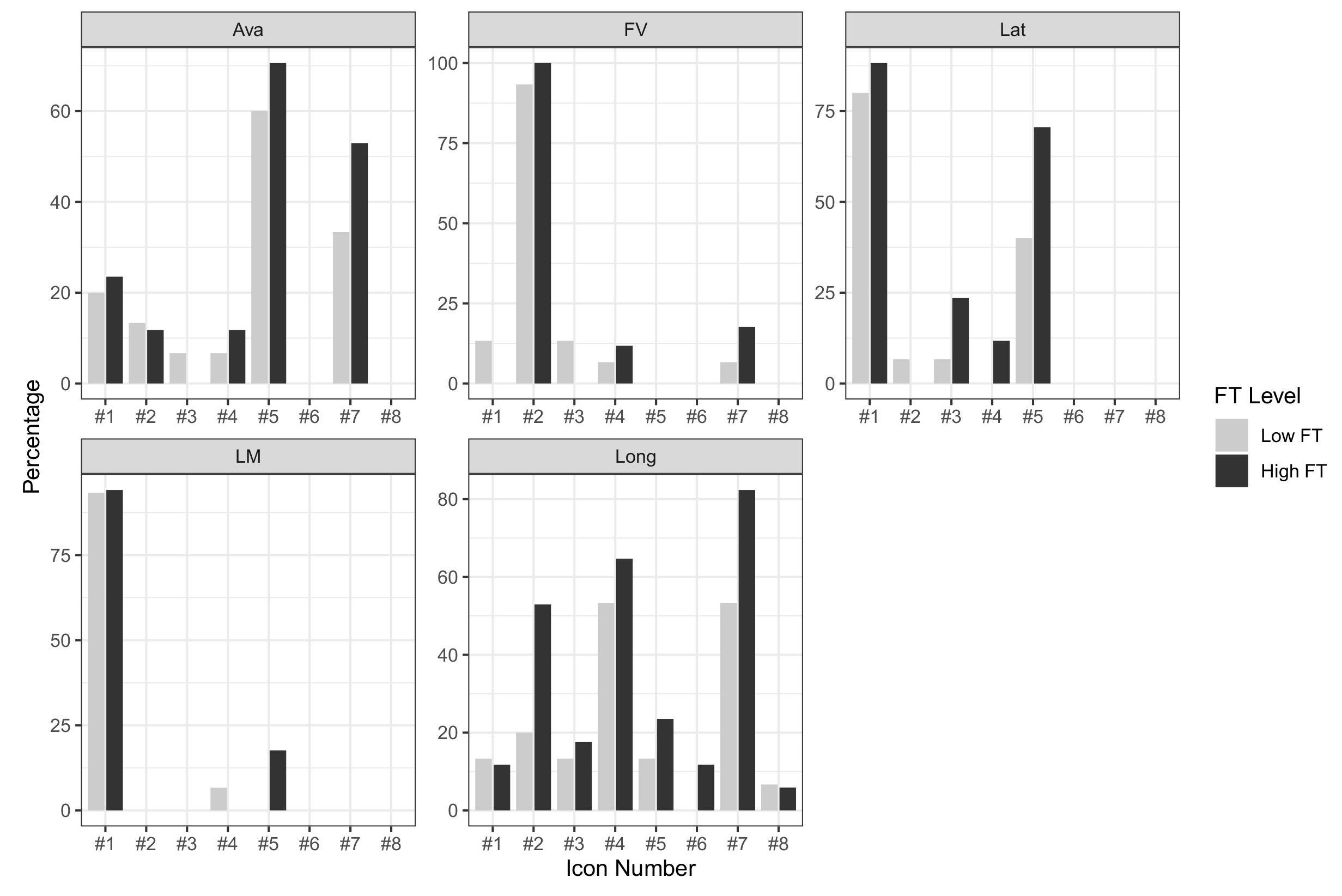 Information 13 00489 g009 Information 13 00489 g009