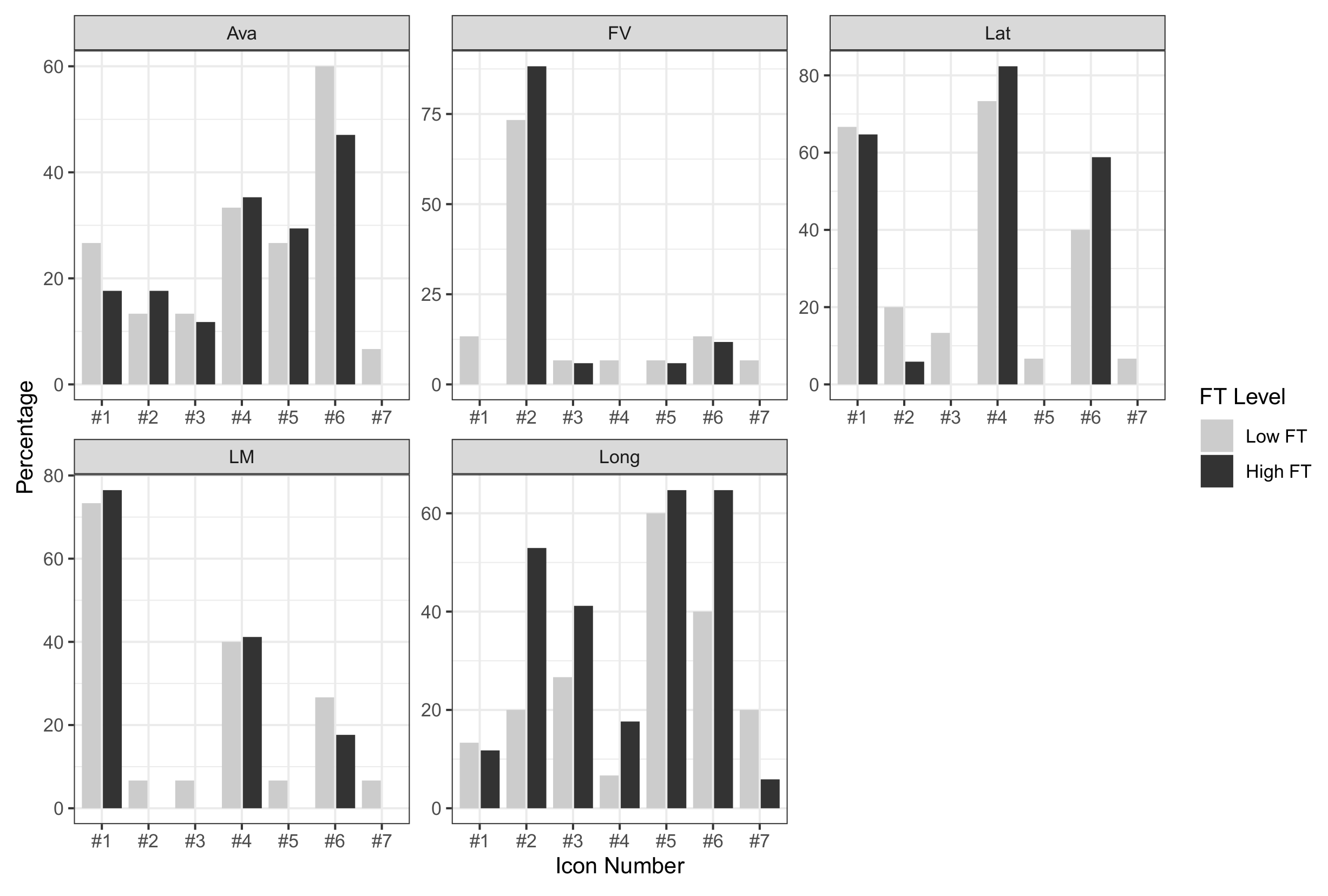 Information 13 00489 g011 Information 13 00489 g011