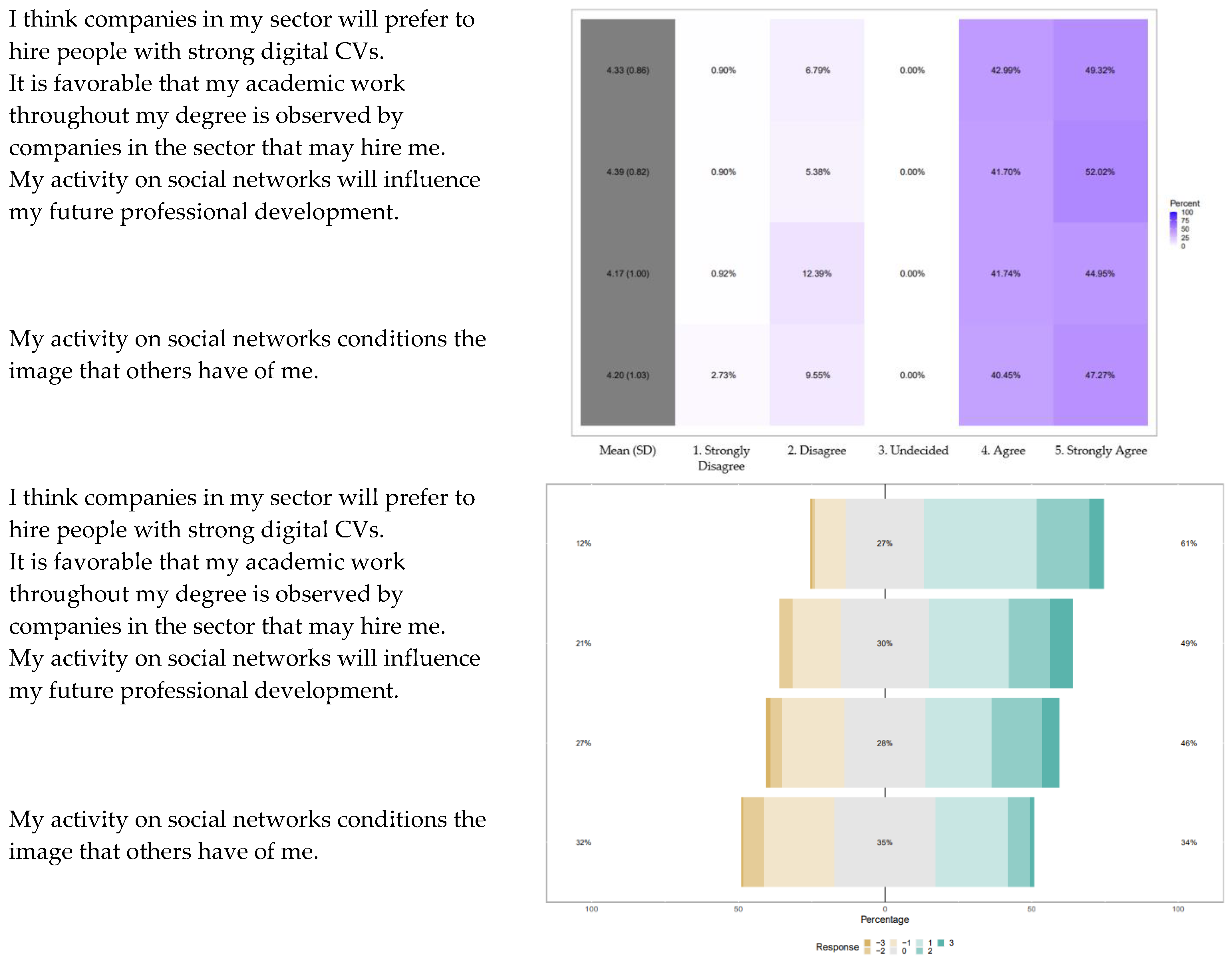 Information 13 00490 g003
