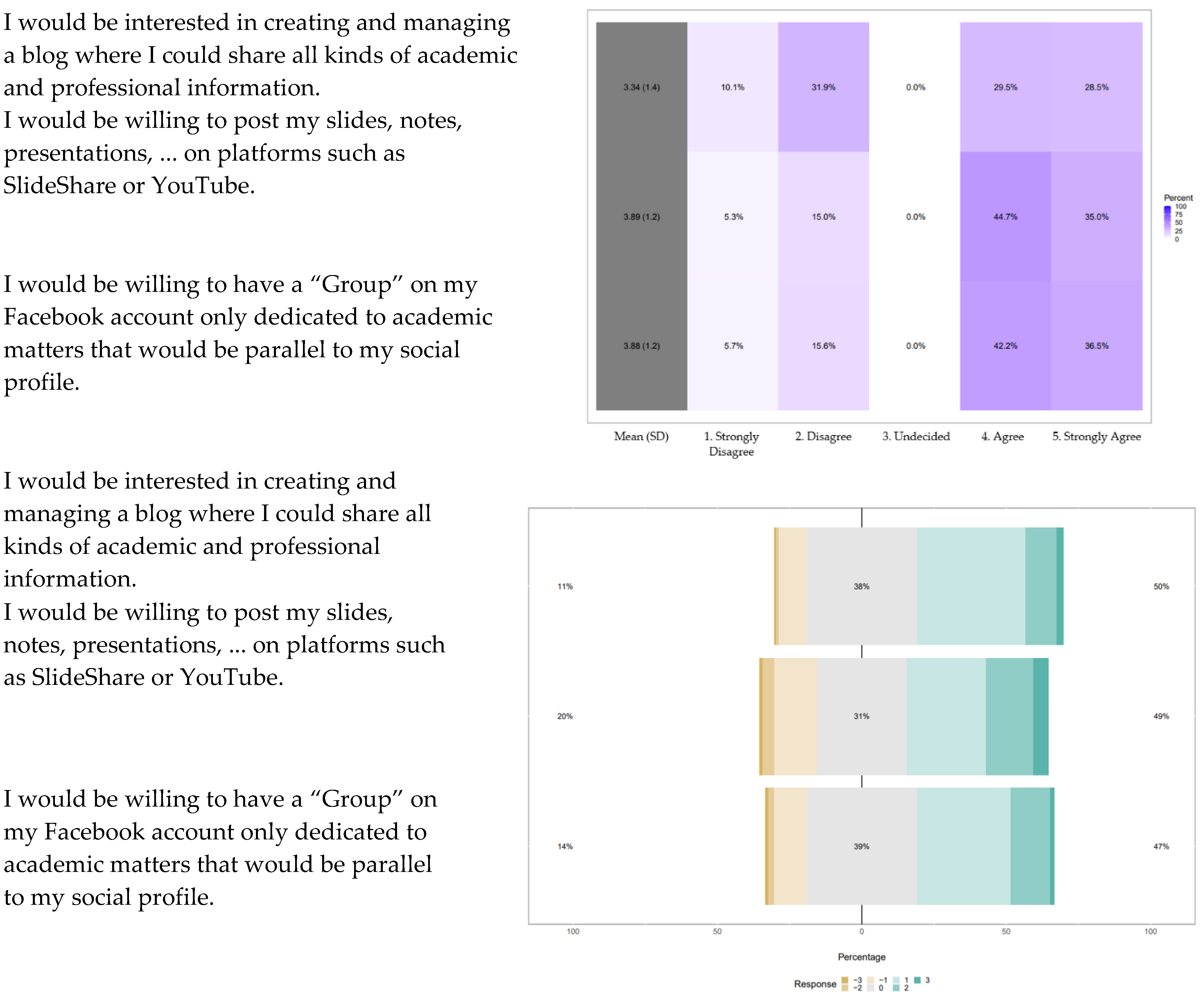 Information 13 00490 g004