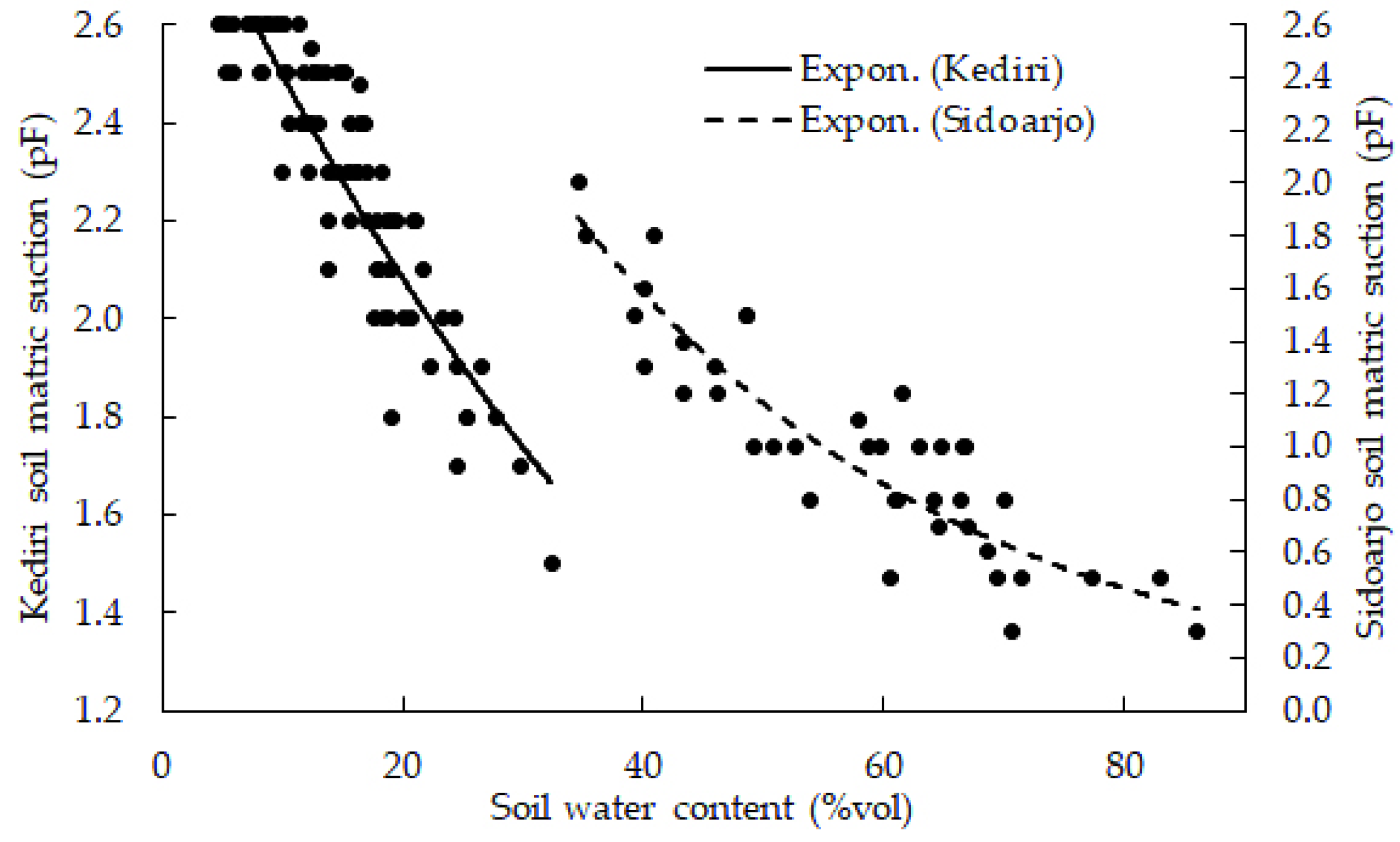 Information 13 00493 g005