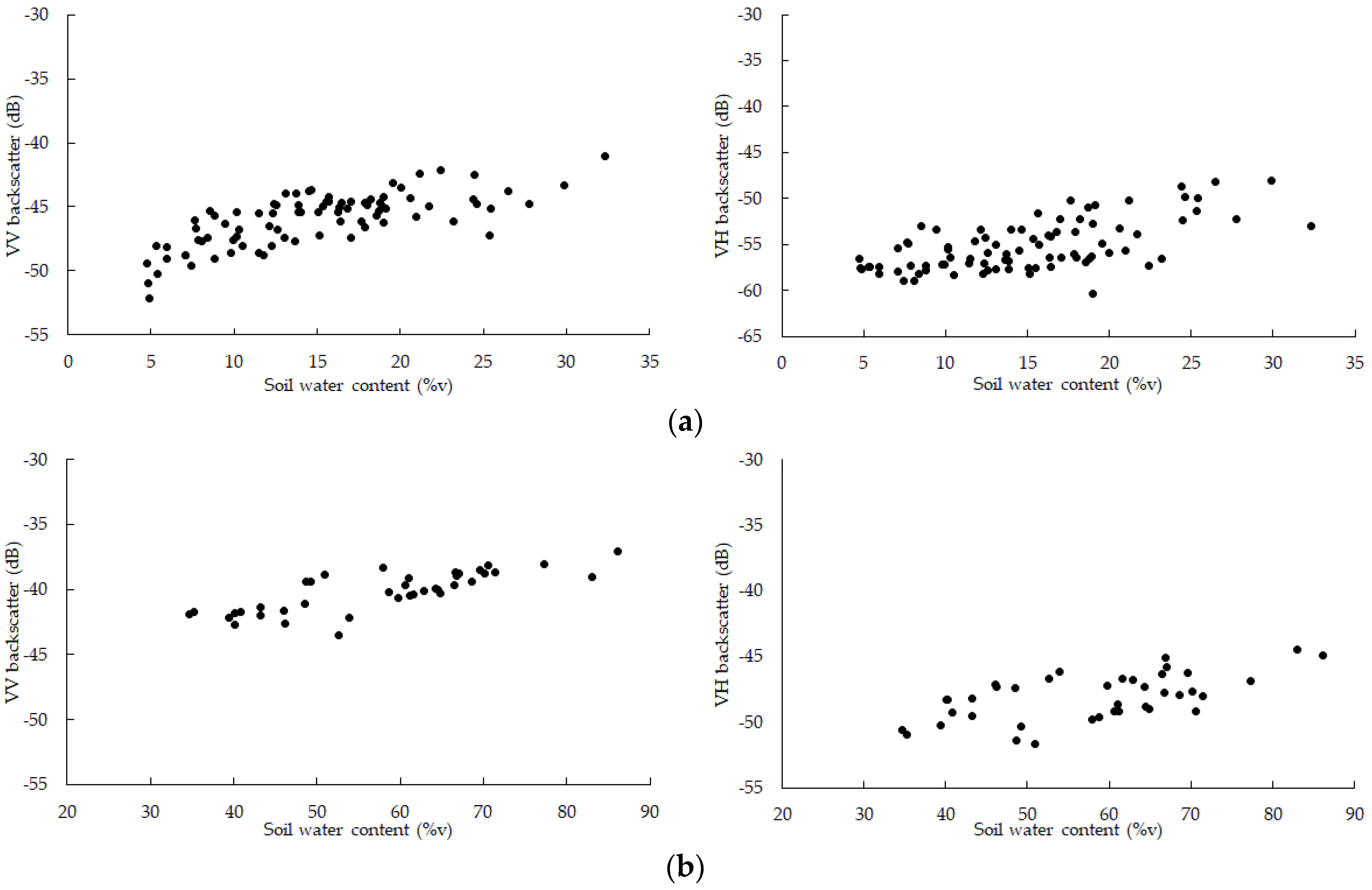Information 13 00493 g006a