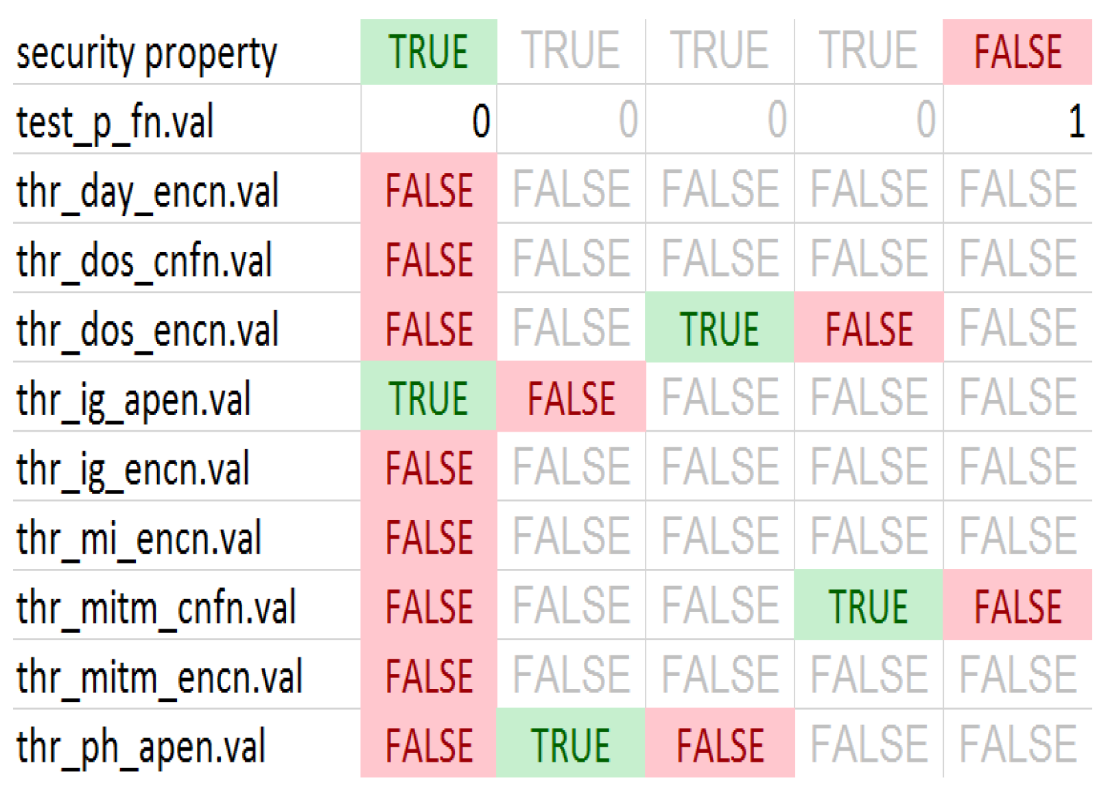 Information 13 00494 g003