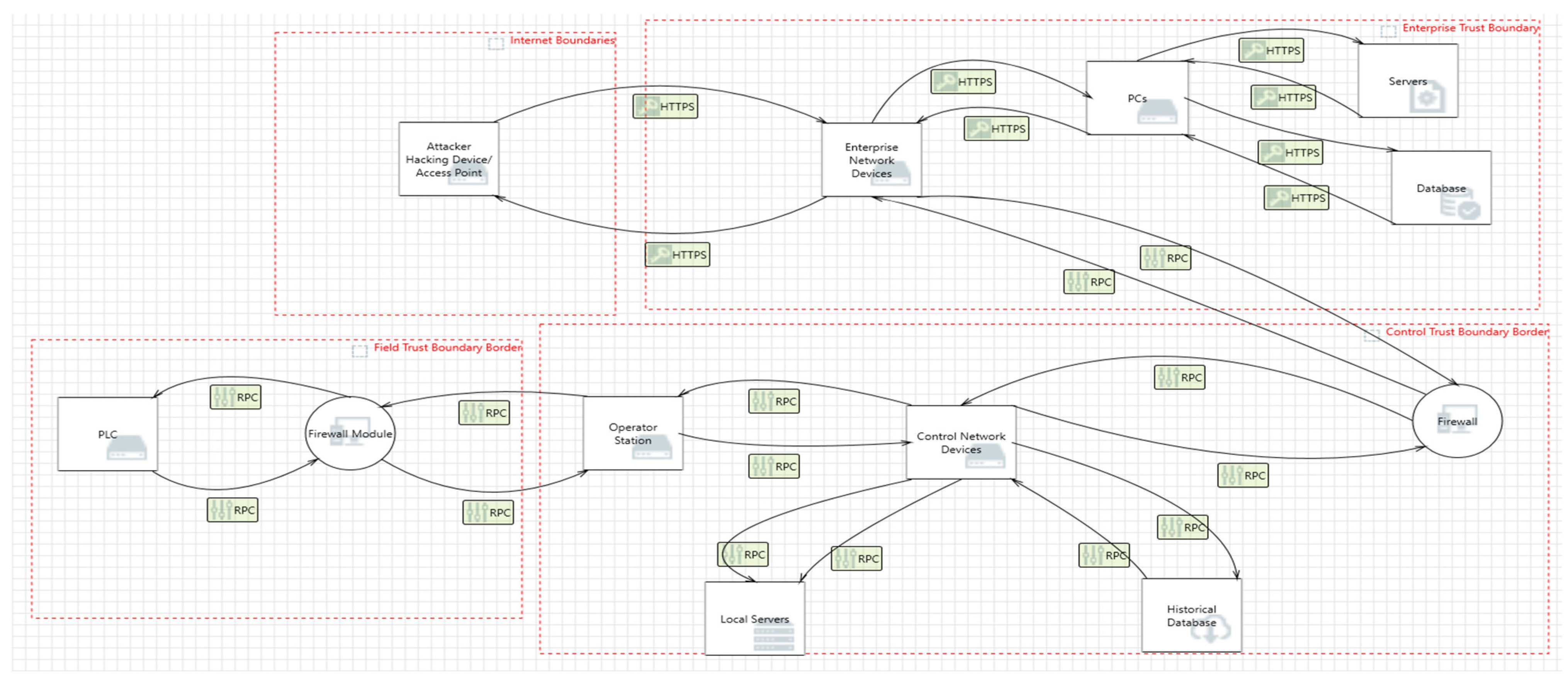 Information 13 00494 g006