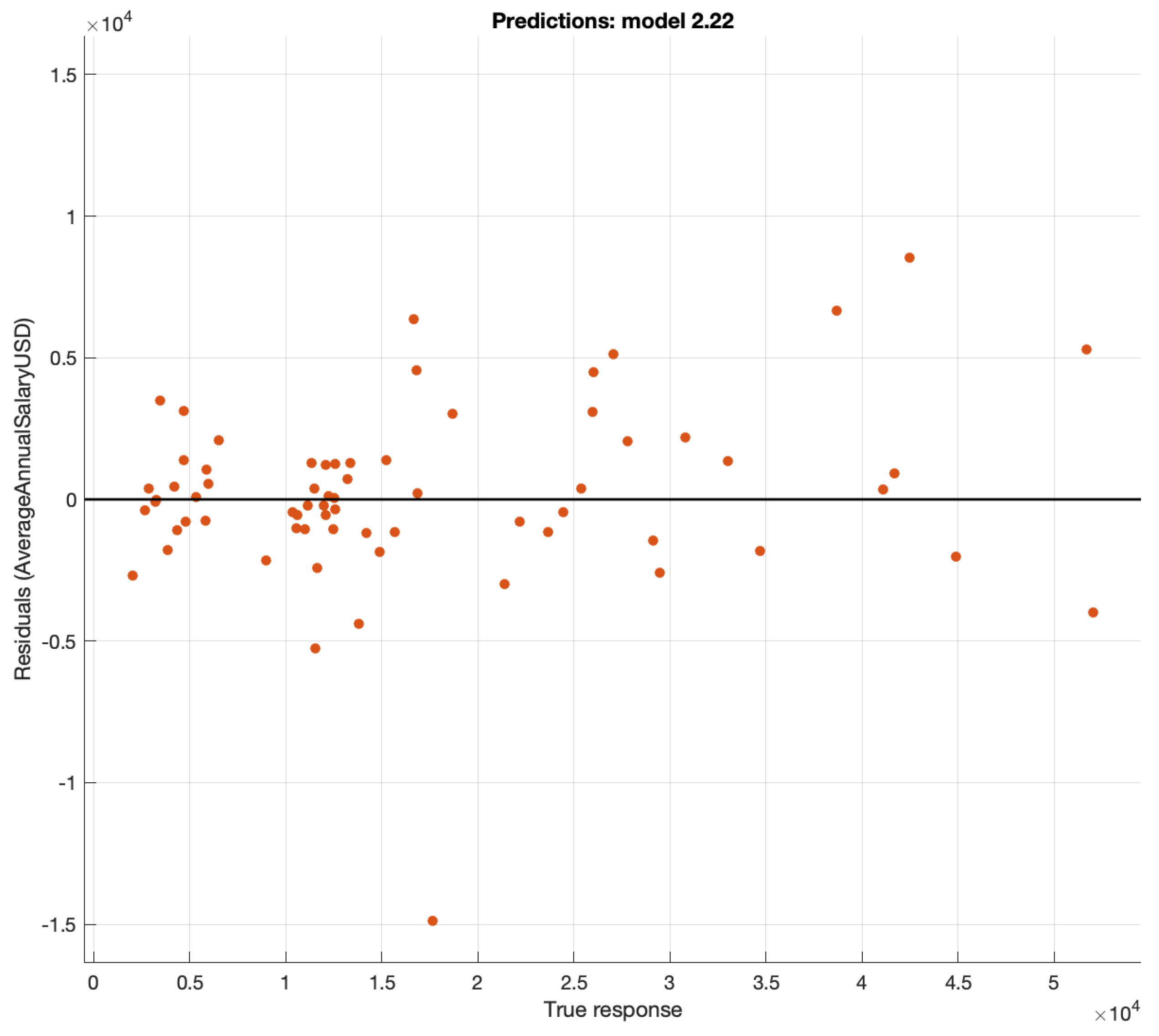 Information 13 00495 g006