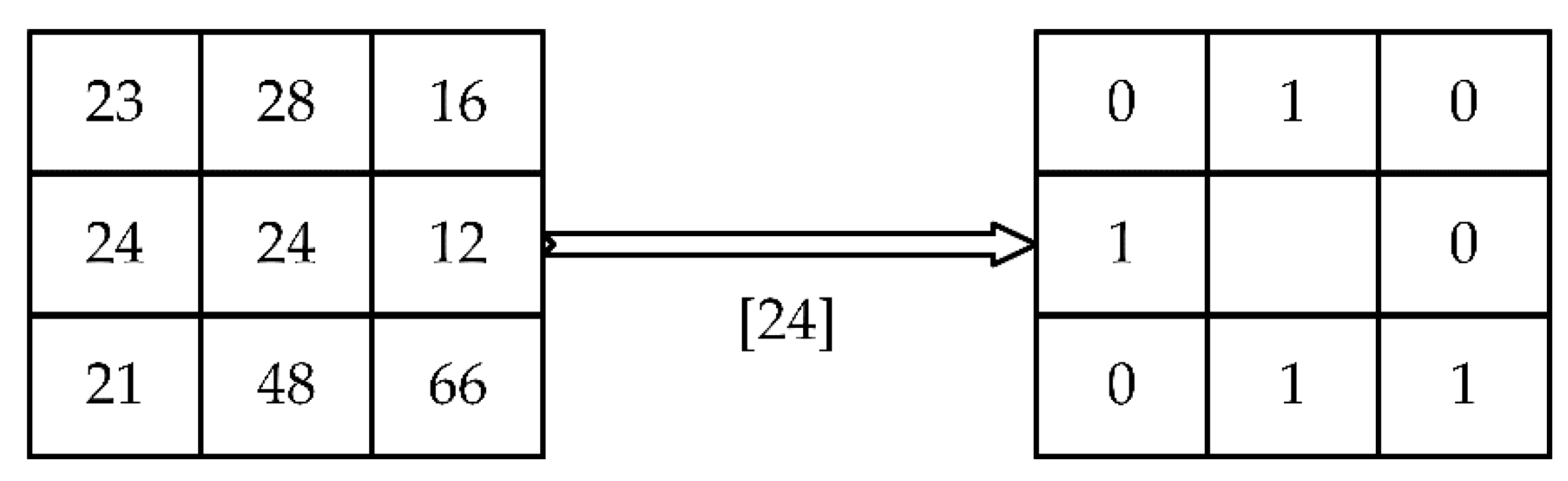 Information 13 00496 g005