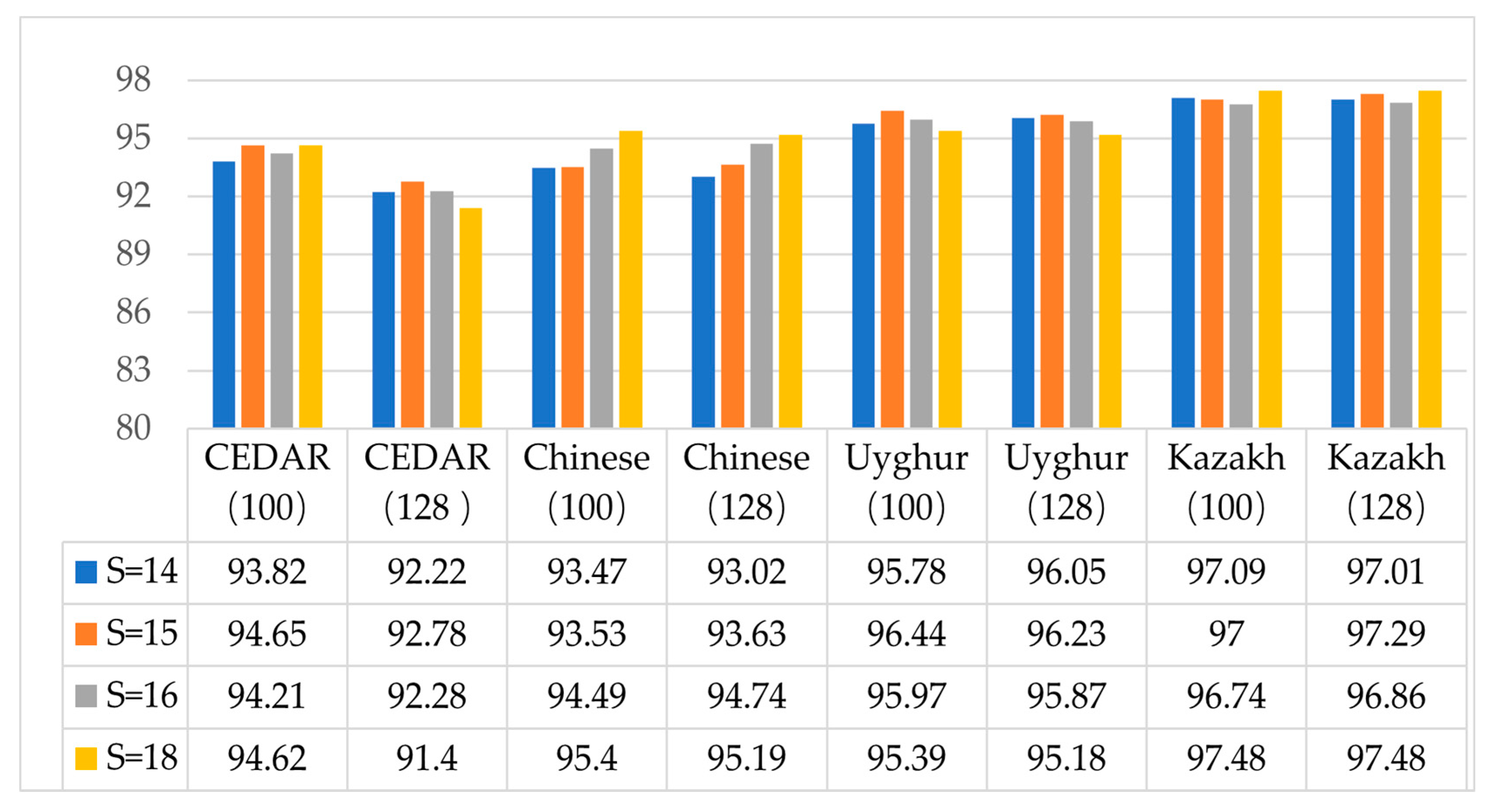 Information 13 00496 g011