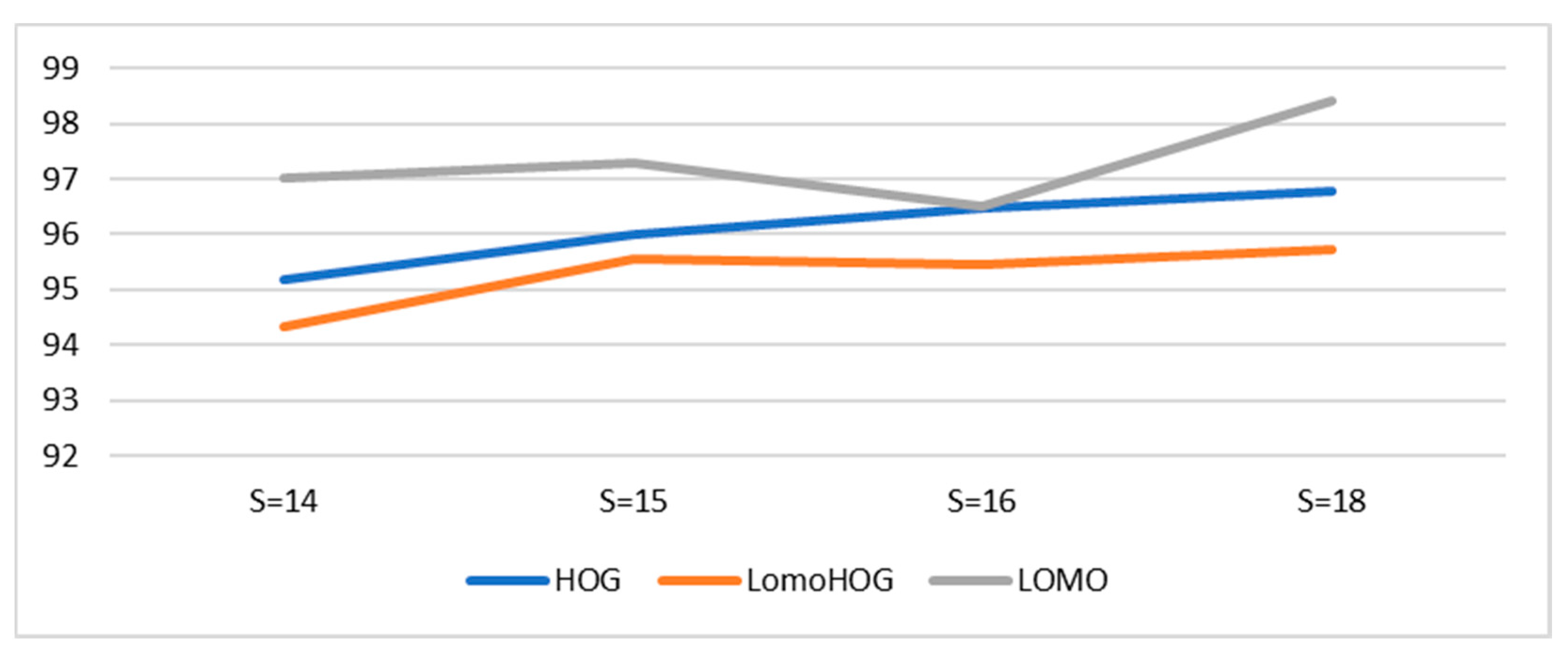 Information 13 00496 g012