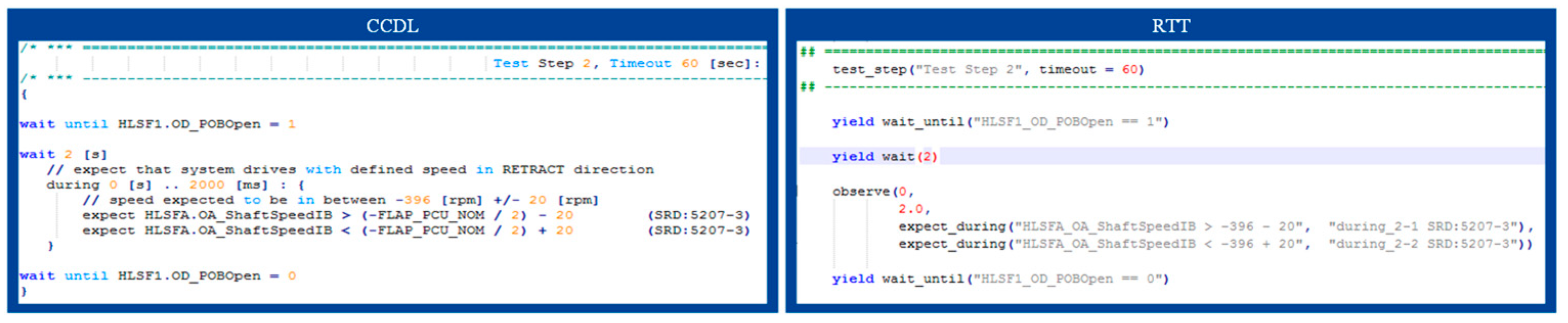 Information 13 00498 g015 Information 13 00498 g015