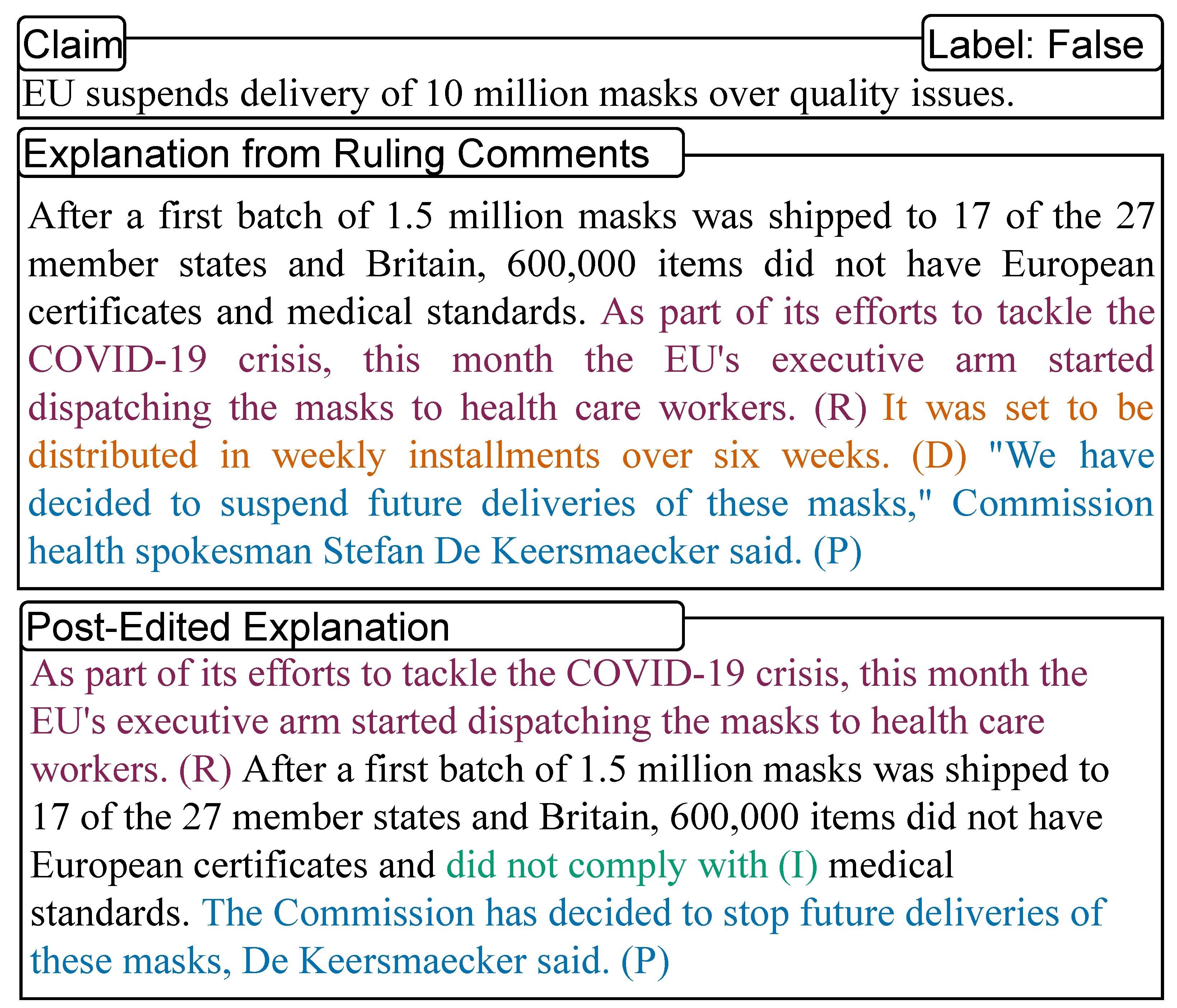 Information 13 00500 g001