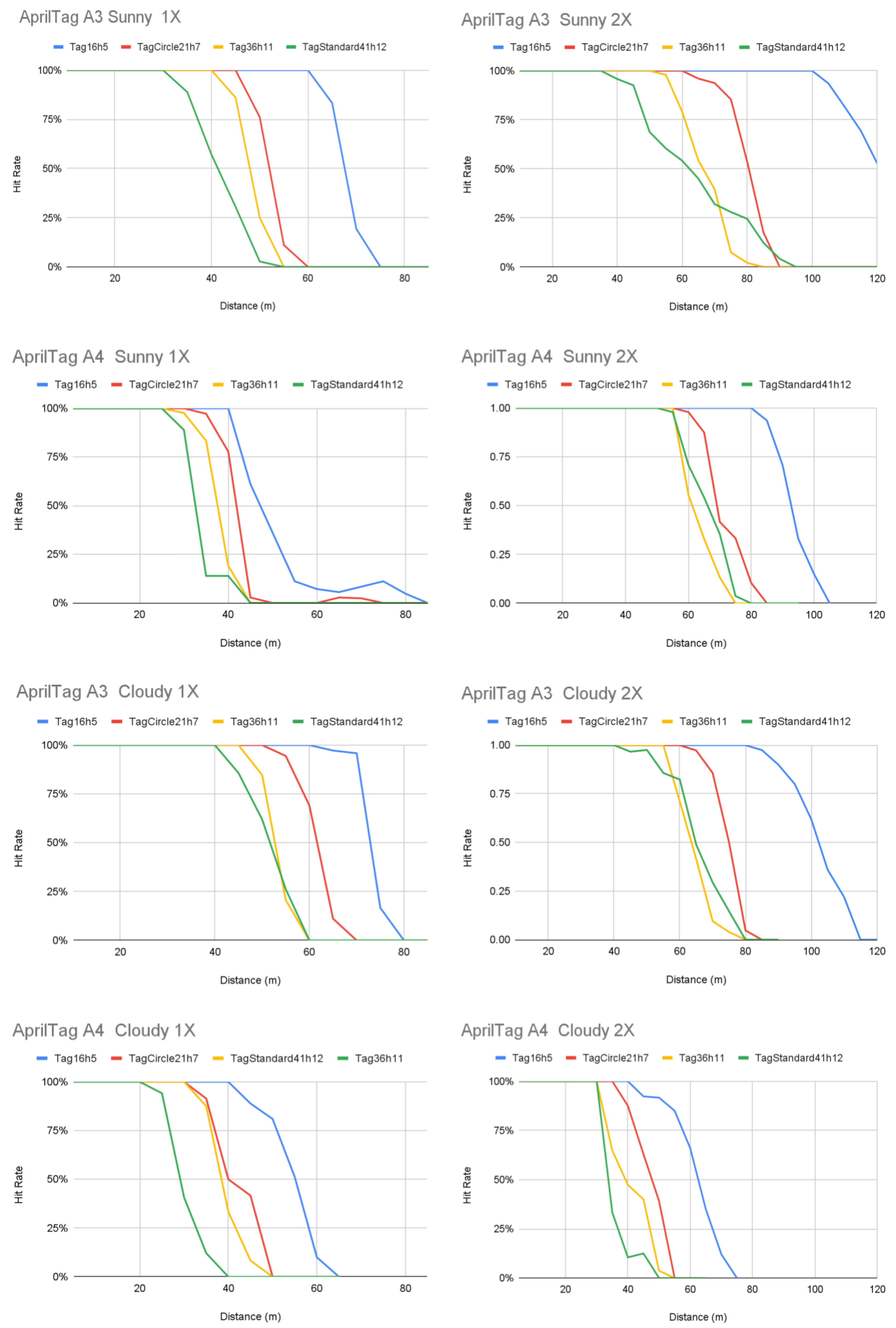 Information 13 00501 g005