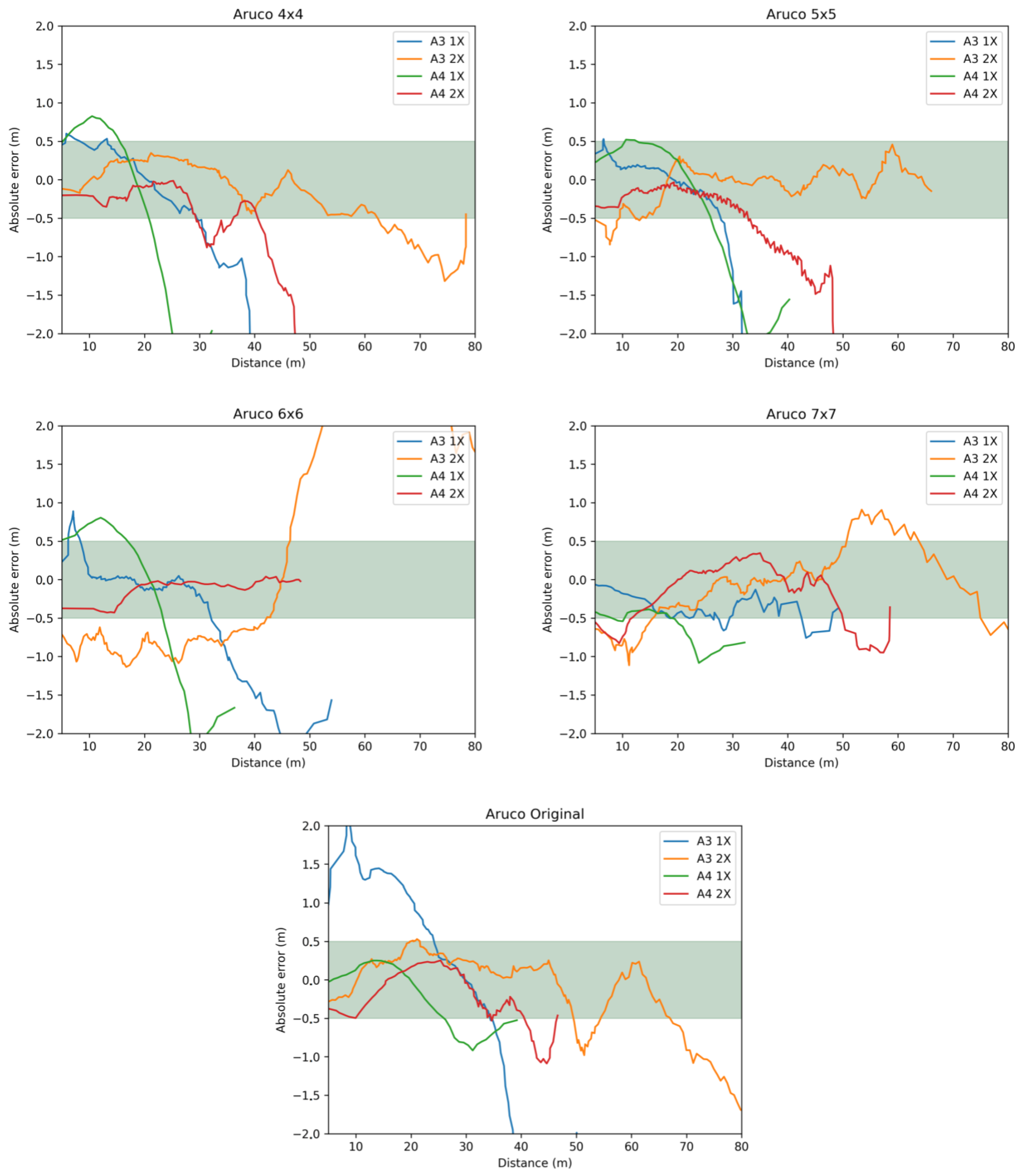 Information 13 00501 g009