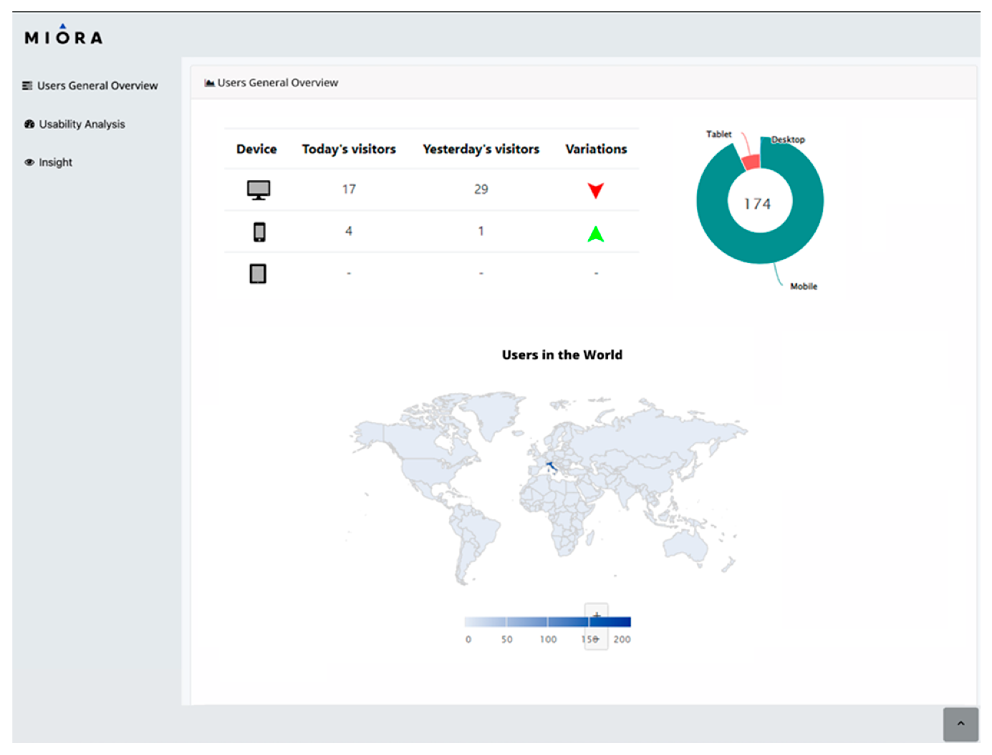 Information 13 00505 g004 Information 13 00505 g004