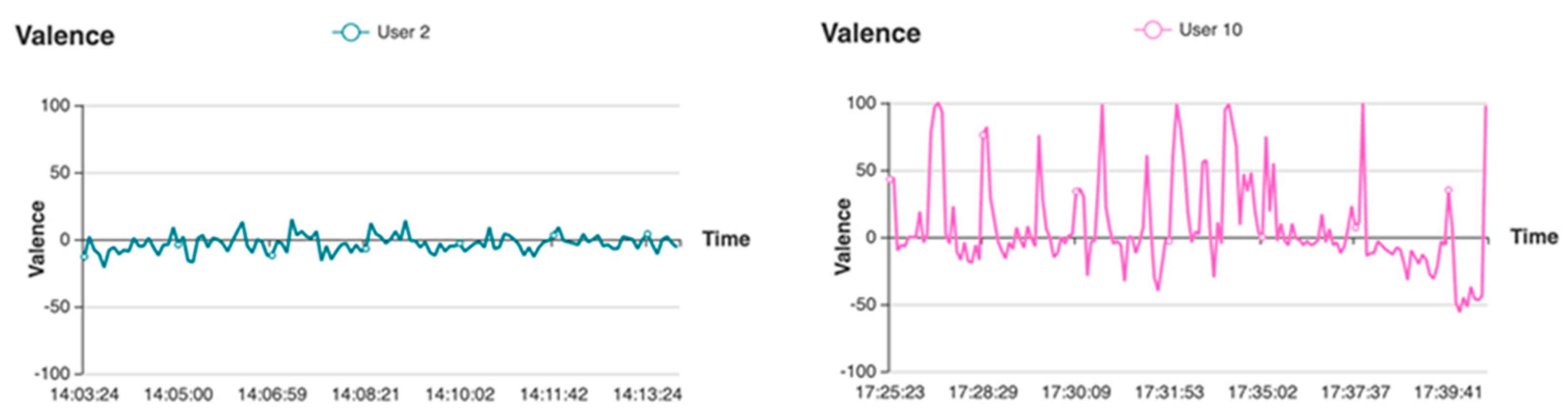 Information 13 00505 g007 Information 13 00505 g007