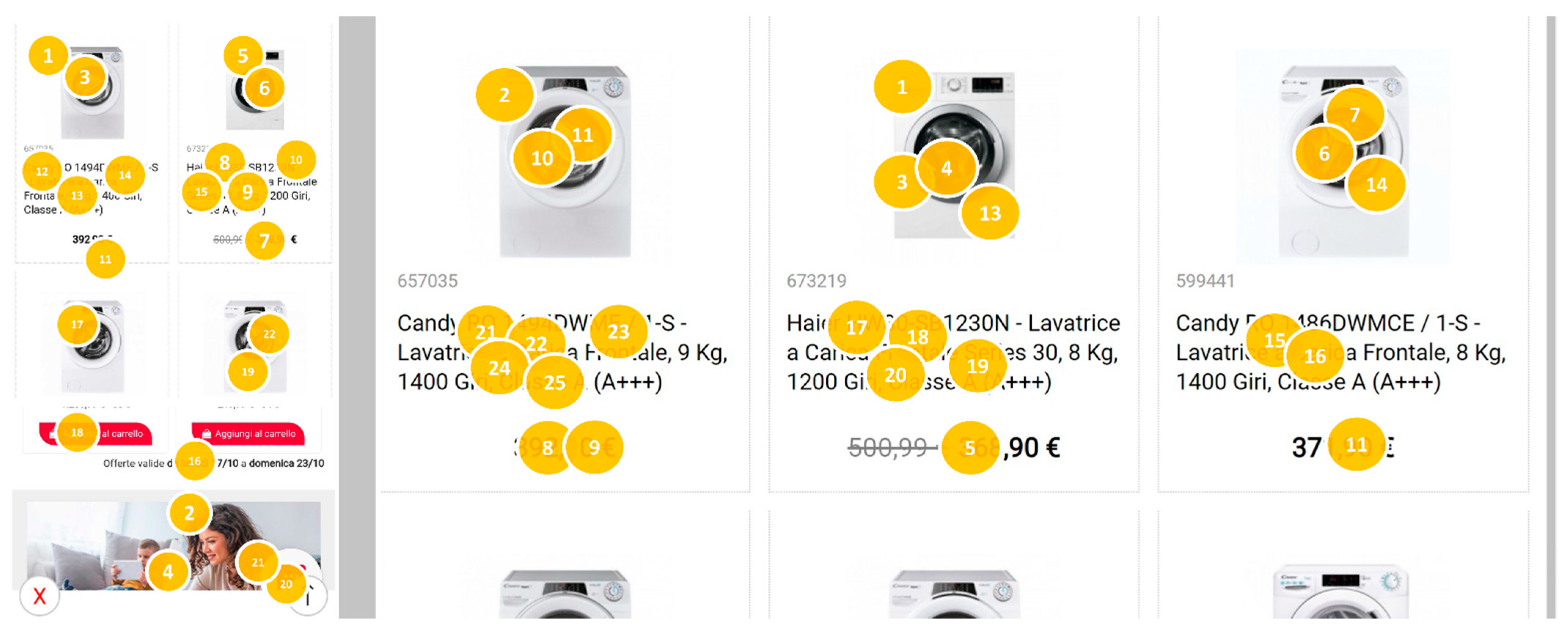 Information 13 00505 g009 Information 13 00505 g009
