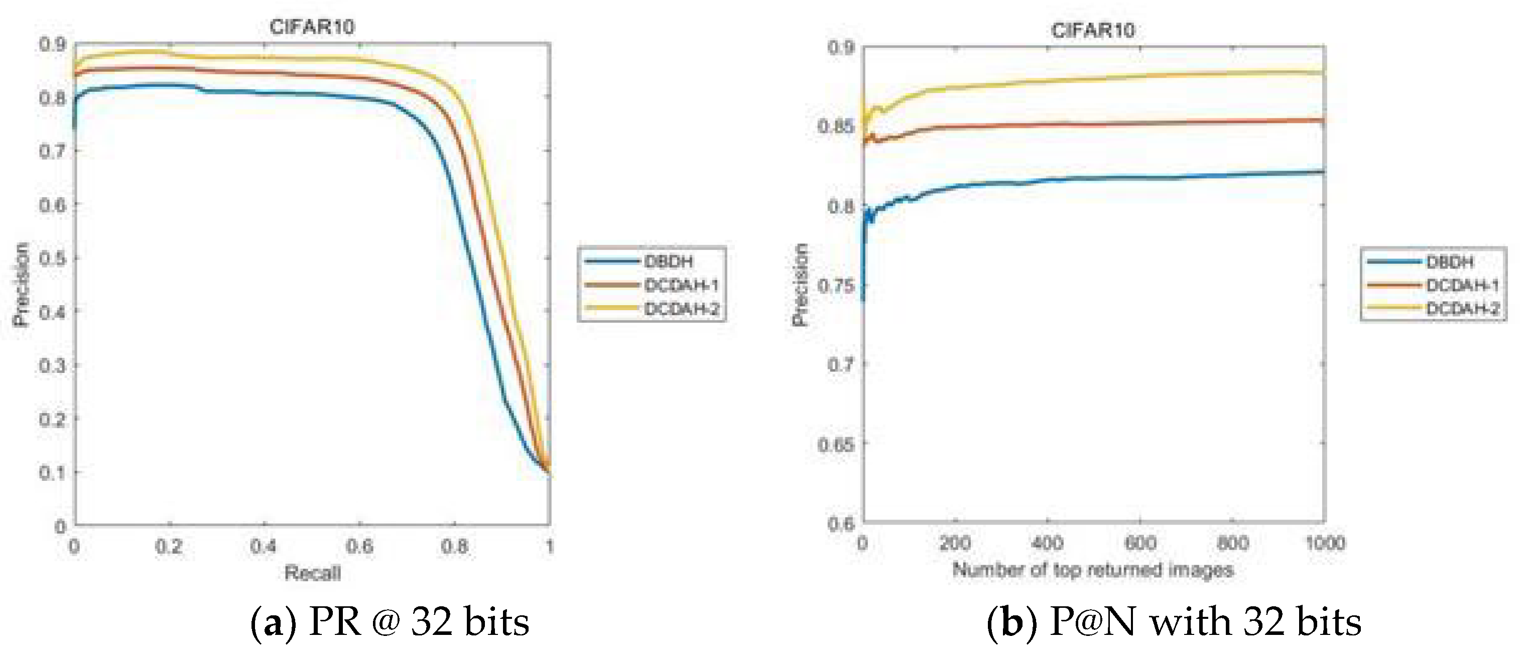 Information 13 00506 g004
