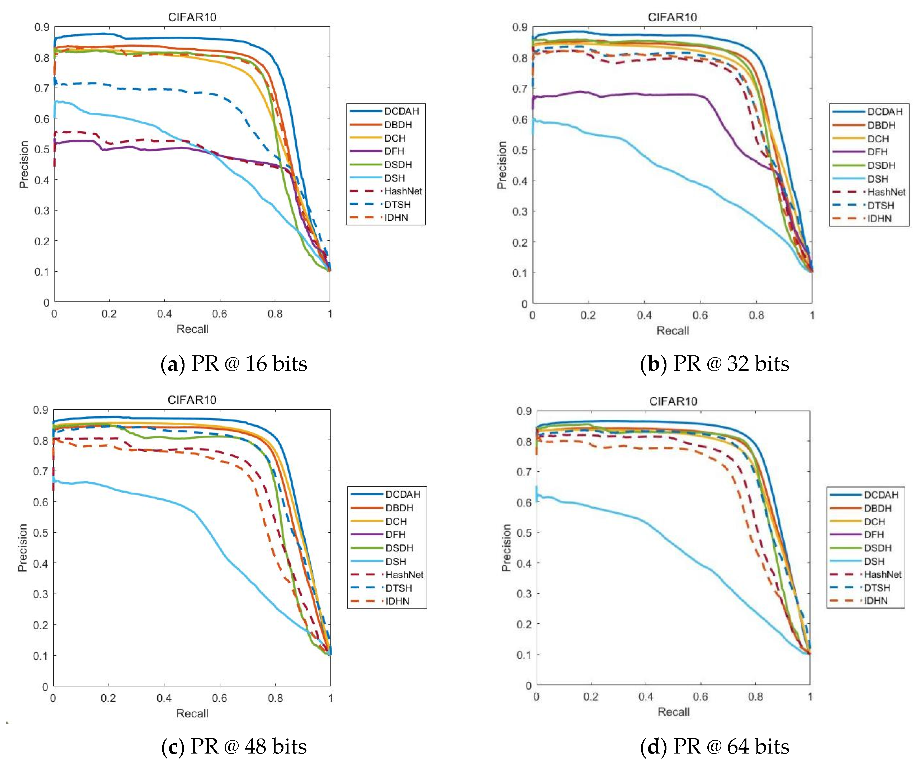 Information 13 00506 g005