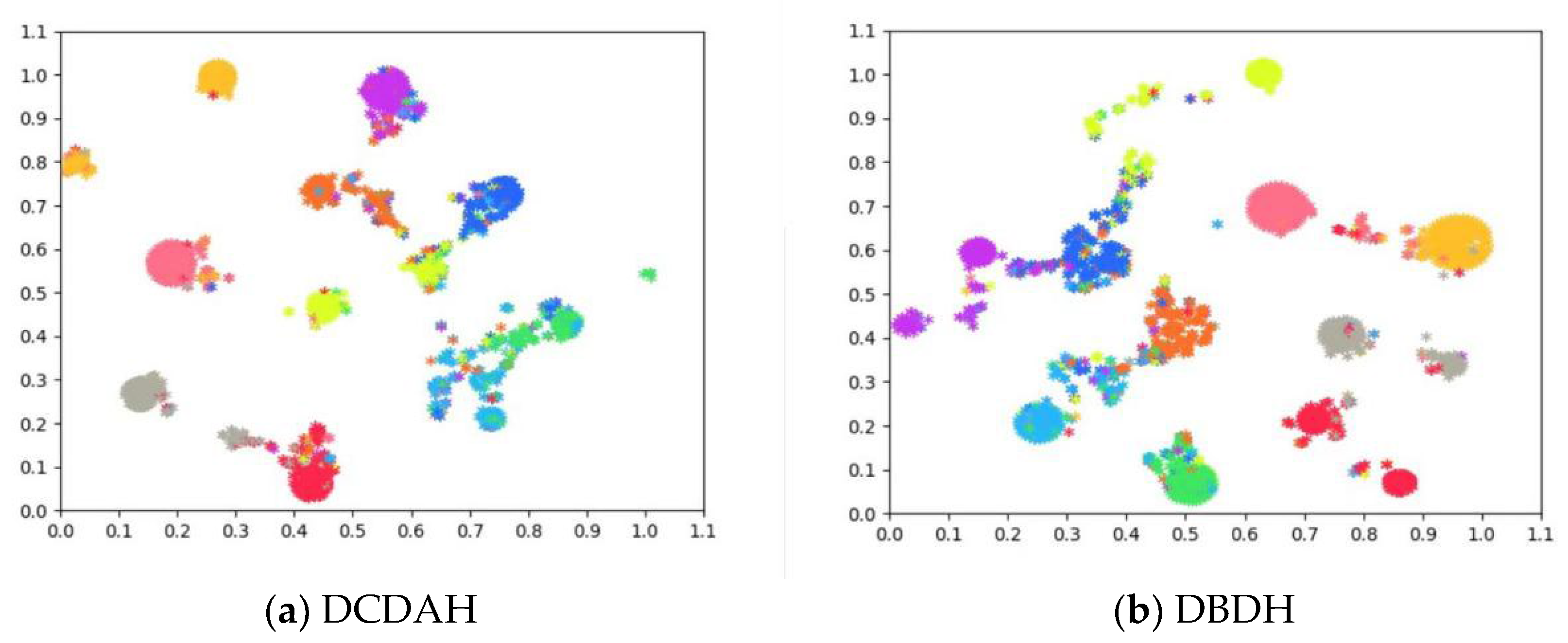 Information 13 00506 g010