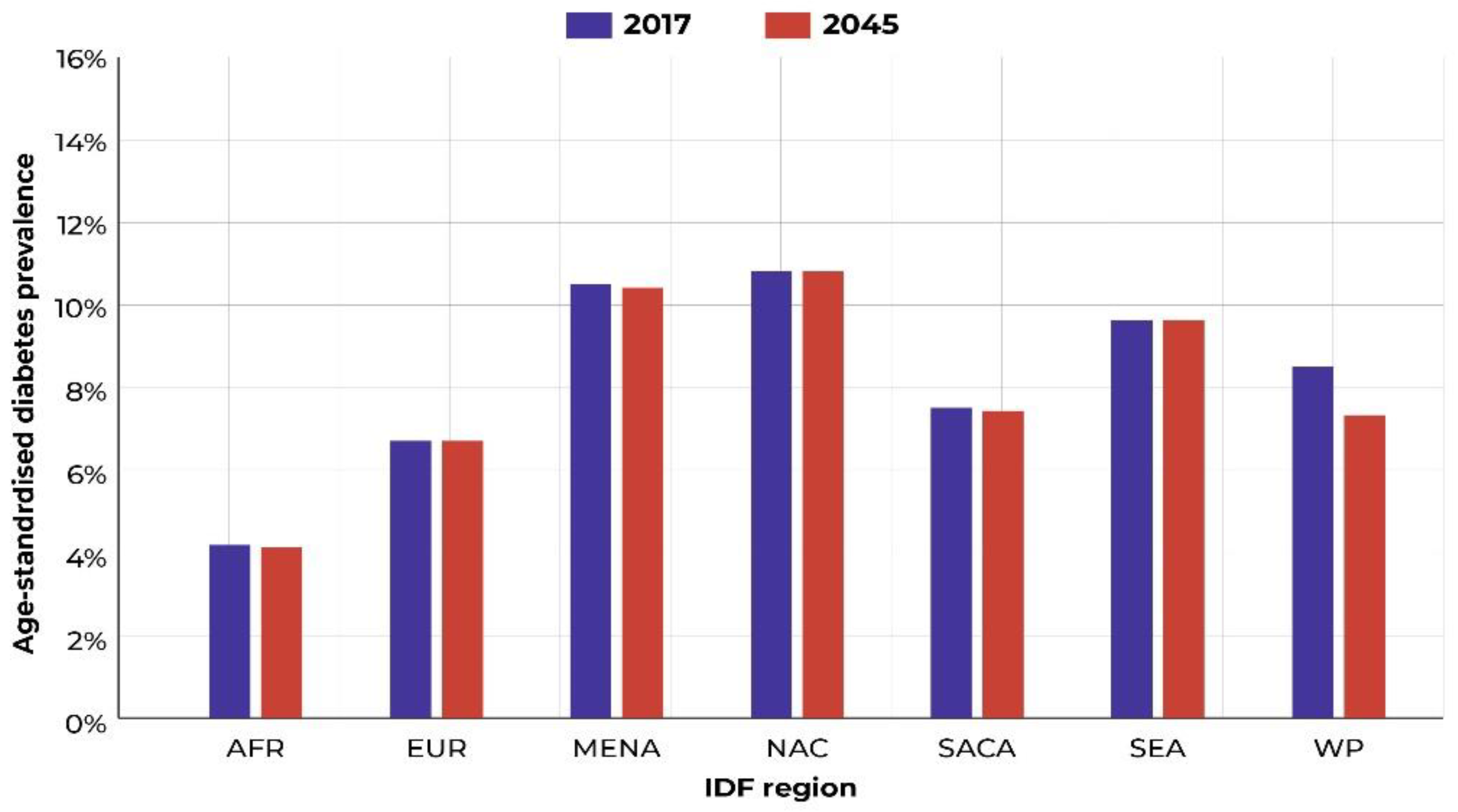 Information 13 00509 g001