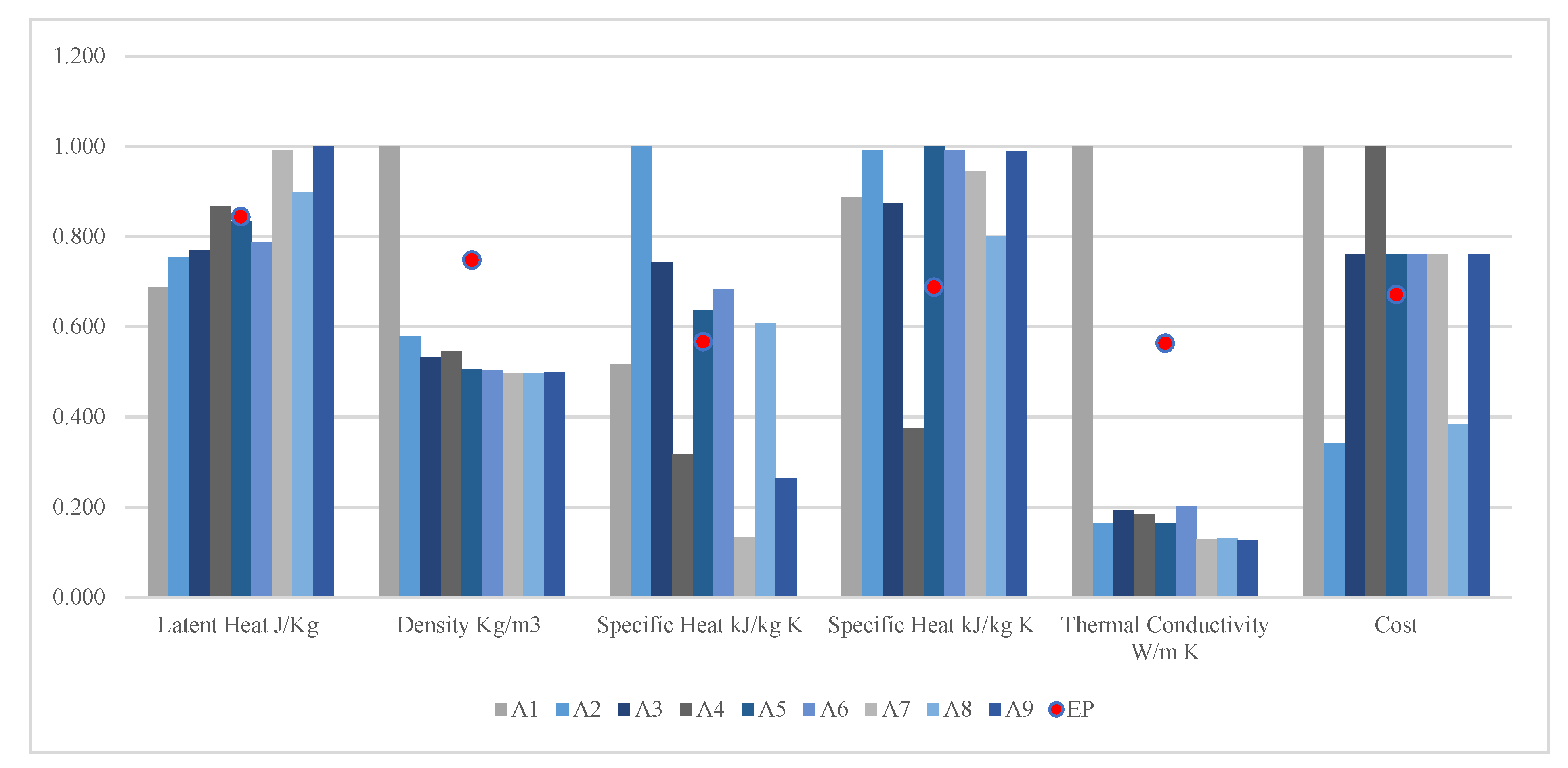 Information 13 00512 g002