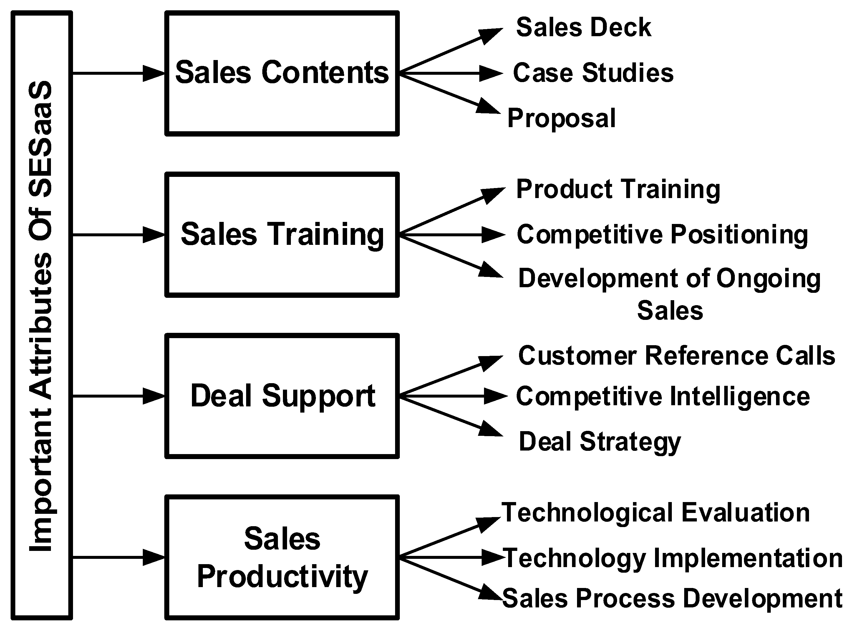 Information 13 00514 g002 Information 13 00514 g002