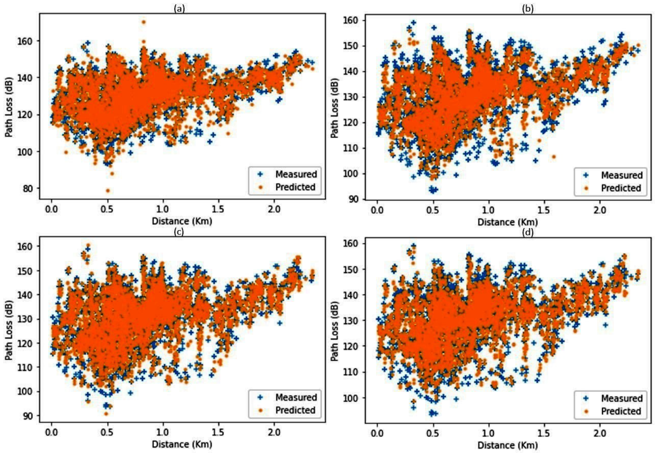 Information 13 00519 g018