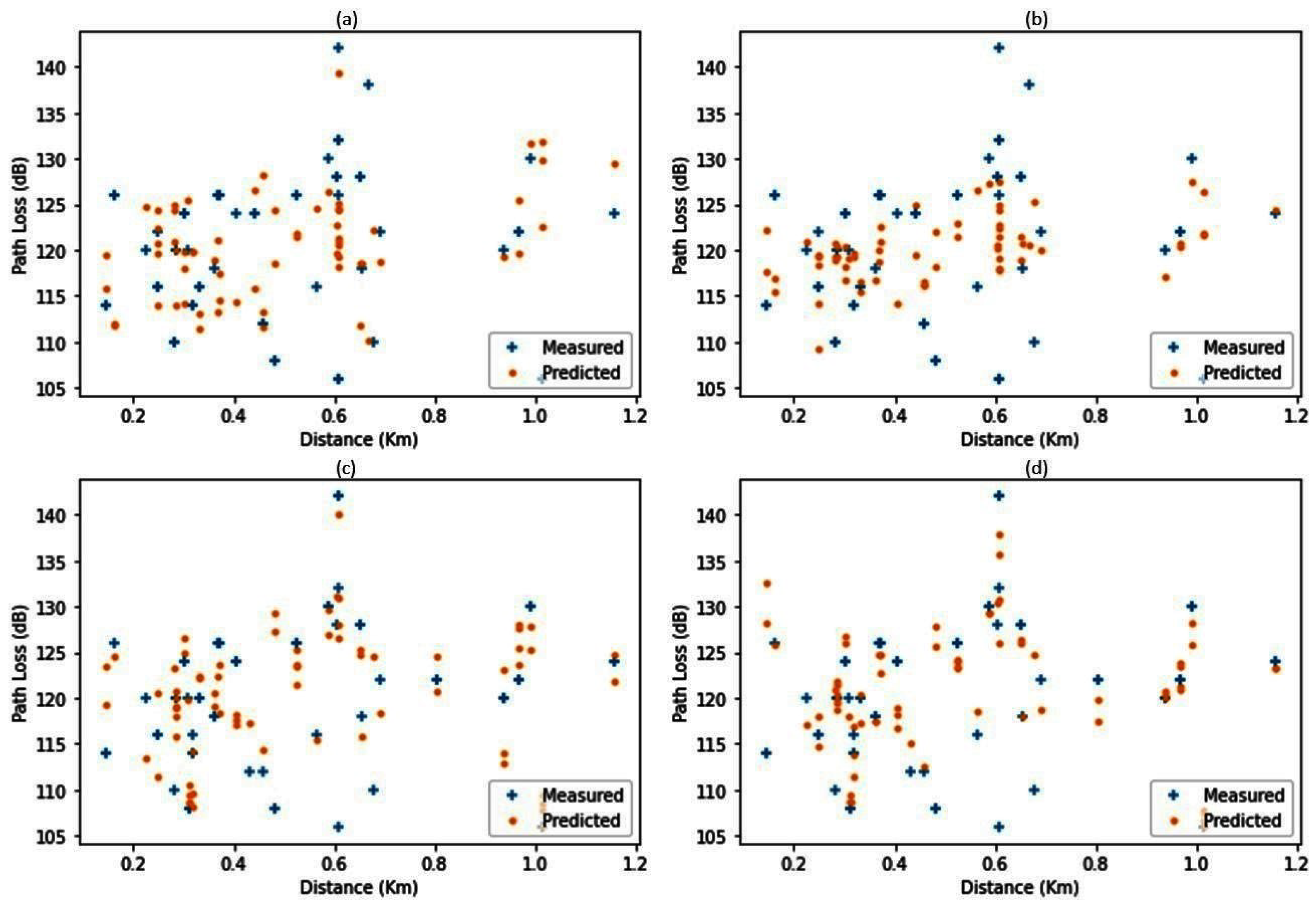 Information 13 00519 g019